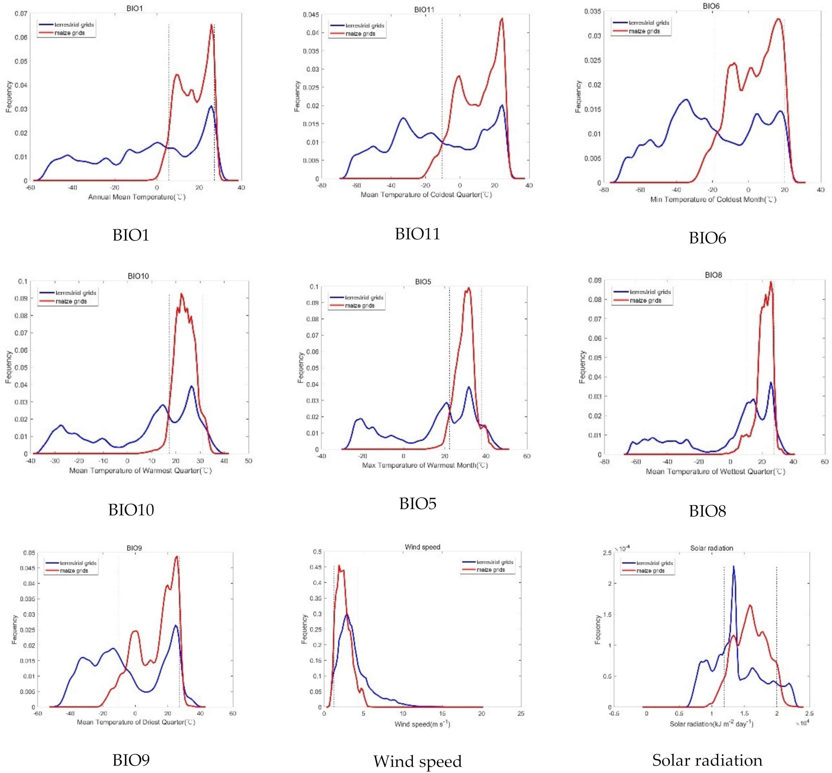 Land 10 00295 g0a1a Land 10 00295 g0a1a