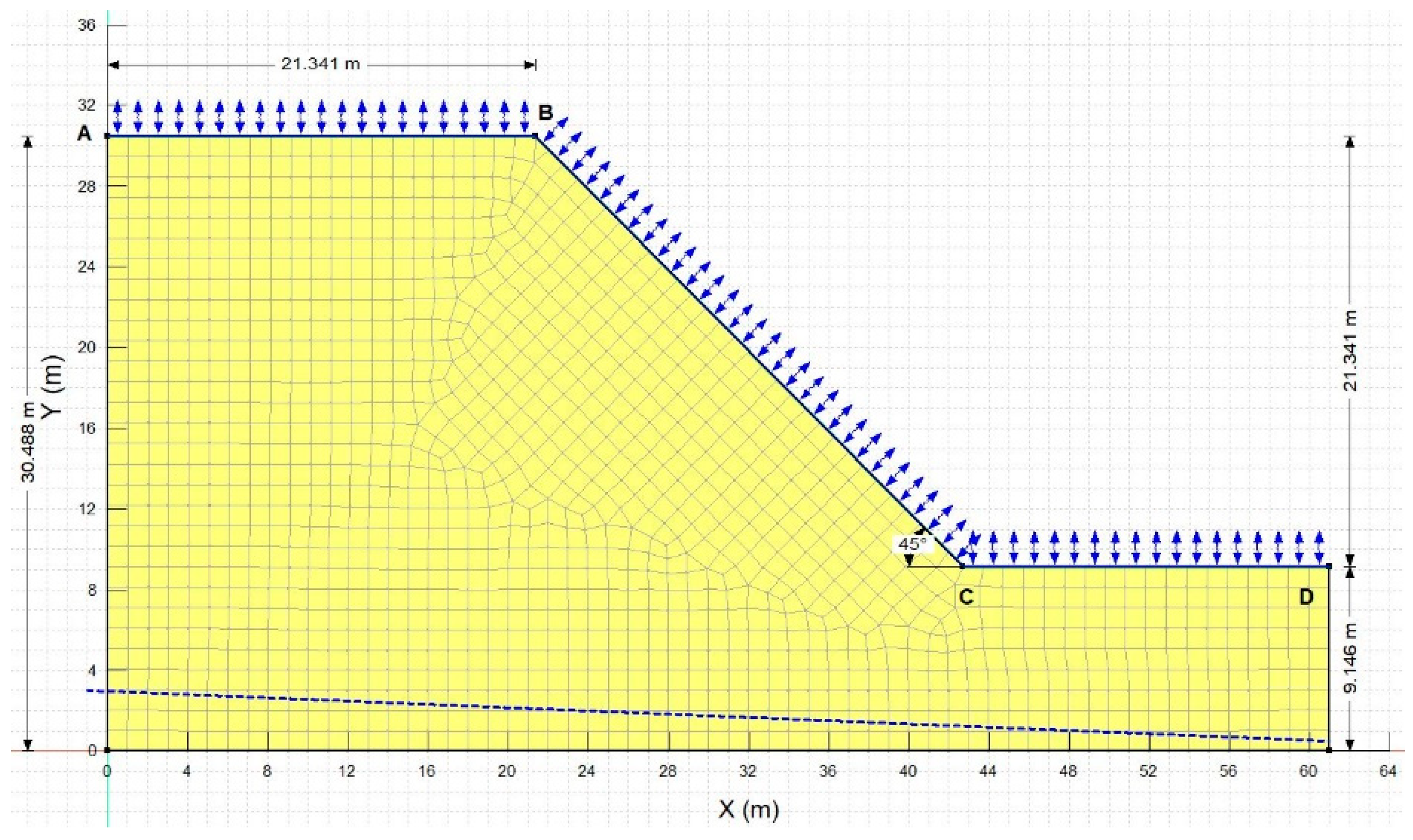 Land 10 00299 g002 Land 10 00299 g002