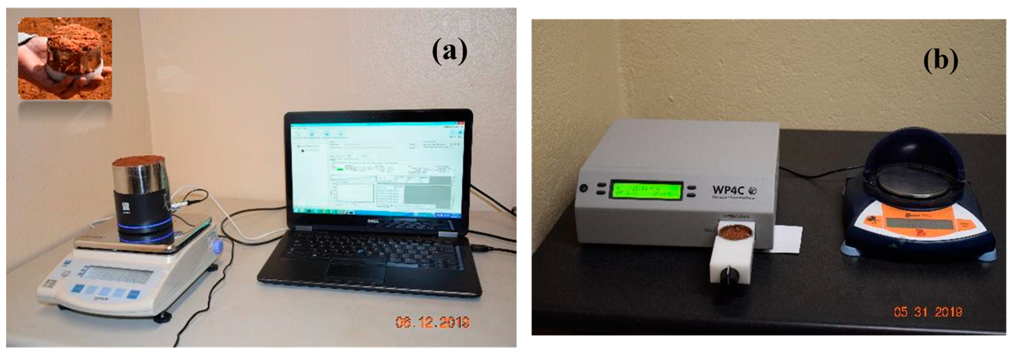Land 10 00299 g003 Land 10 00299 g003