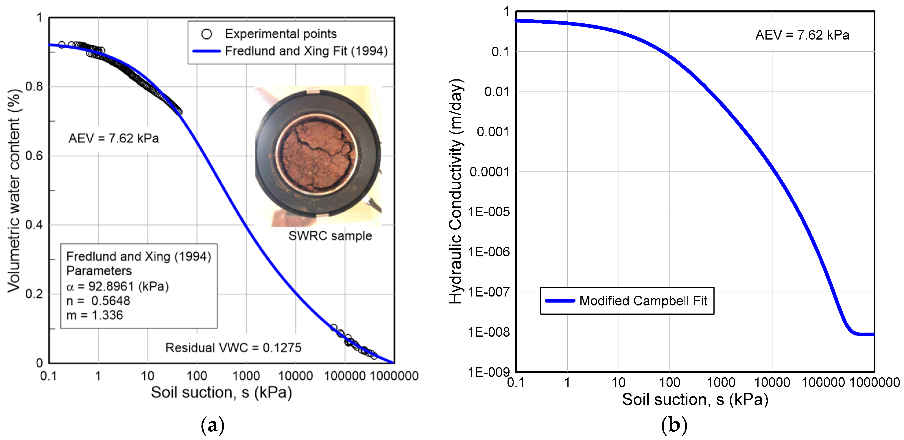 Land 10 00299 g004 Land 10 00299 g004