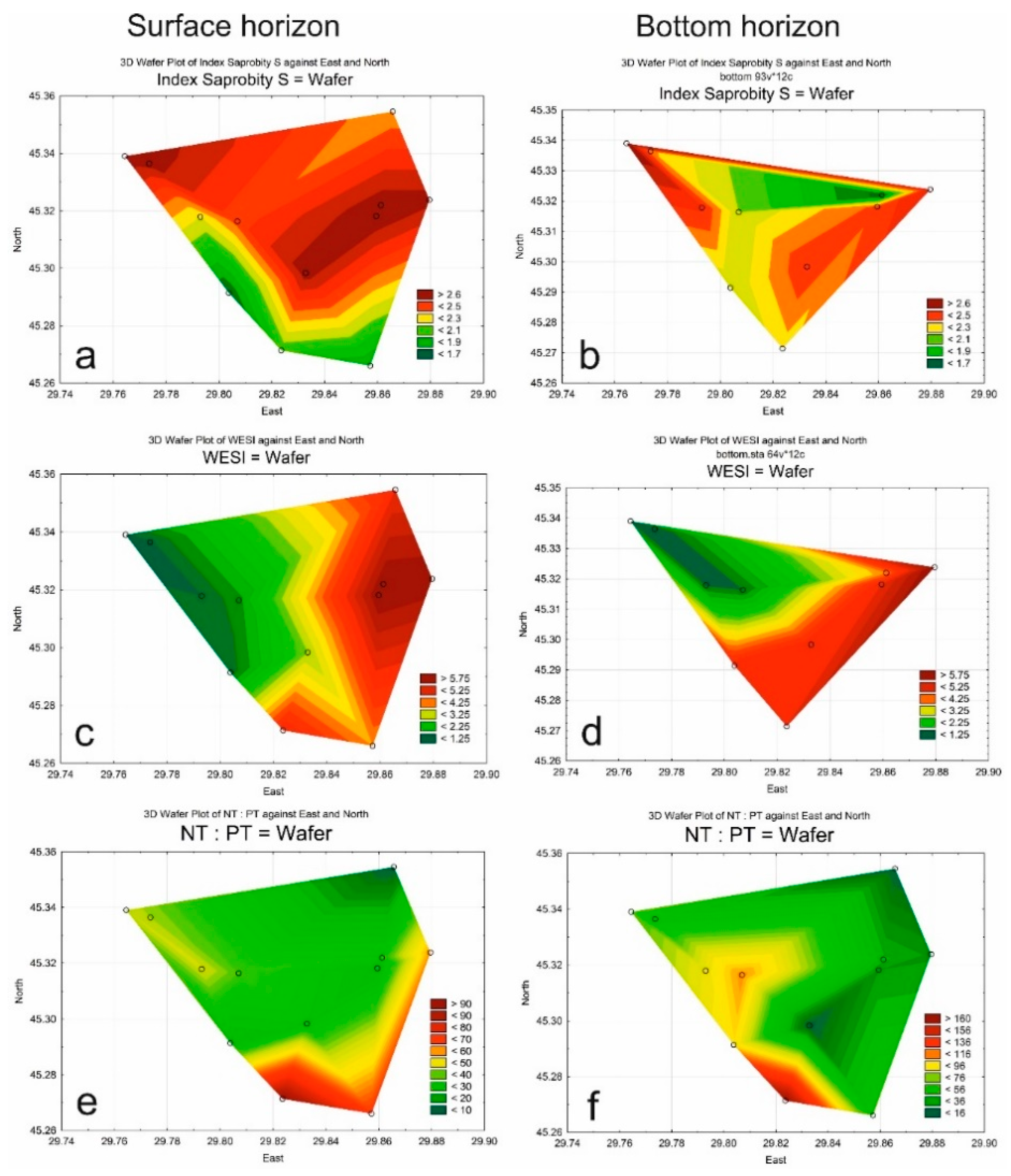 Land 10 00310 g007 Land 10 00310 g007