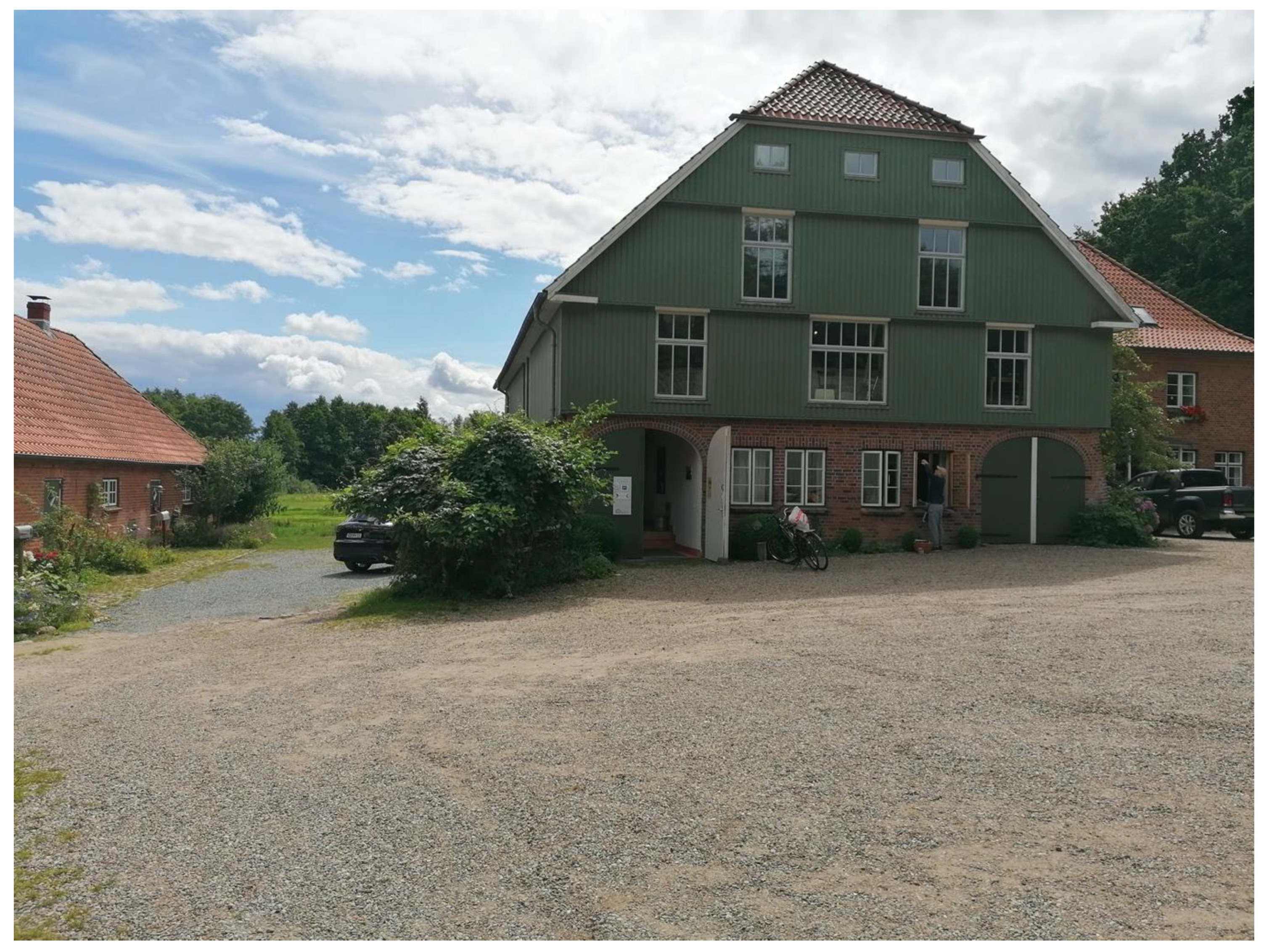 Land 10 00326 g007 Land 10 00326 g007