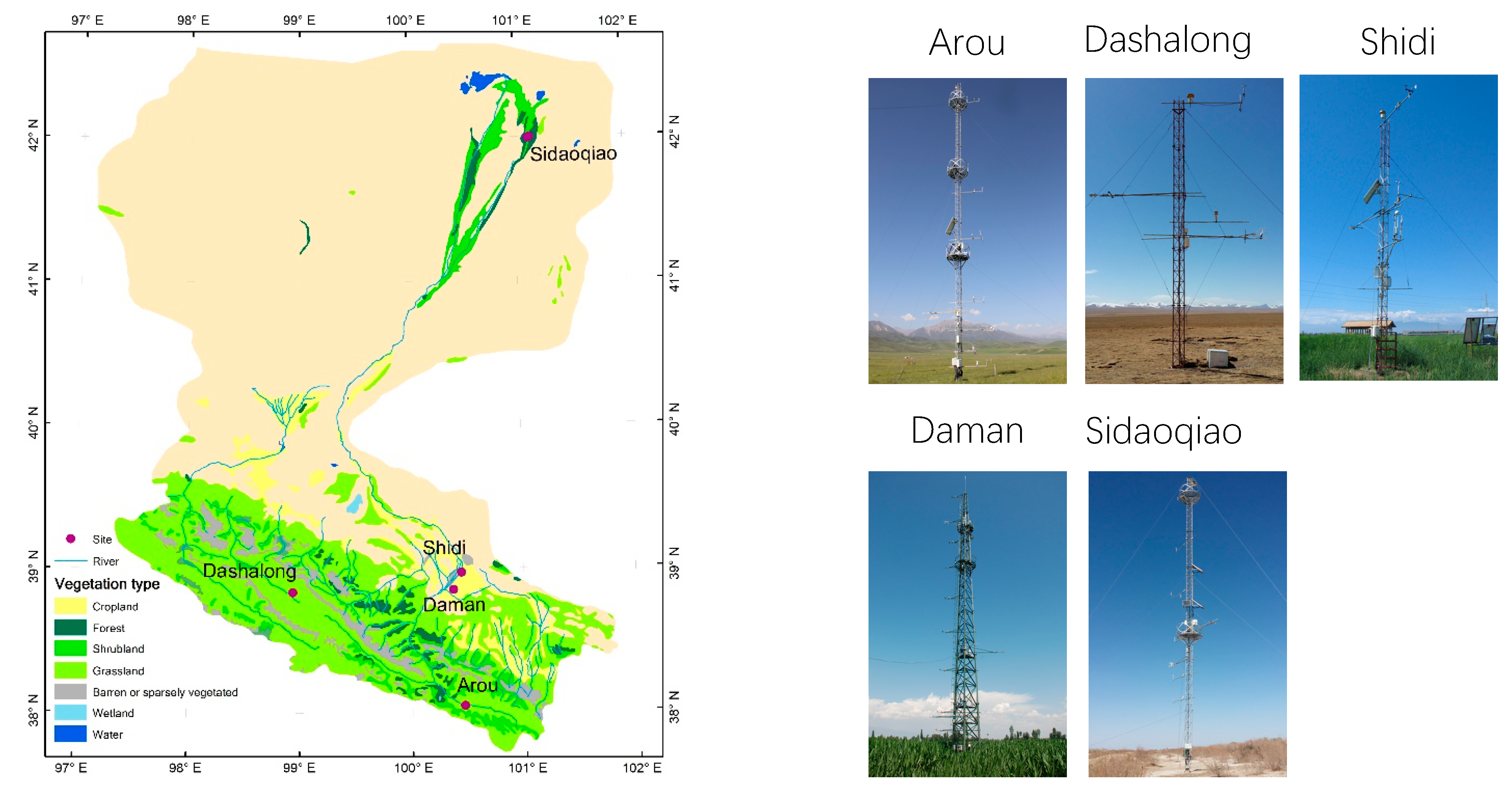 Land 10 00329 g001 Land 10 00329 g001