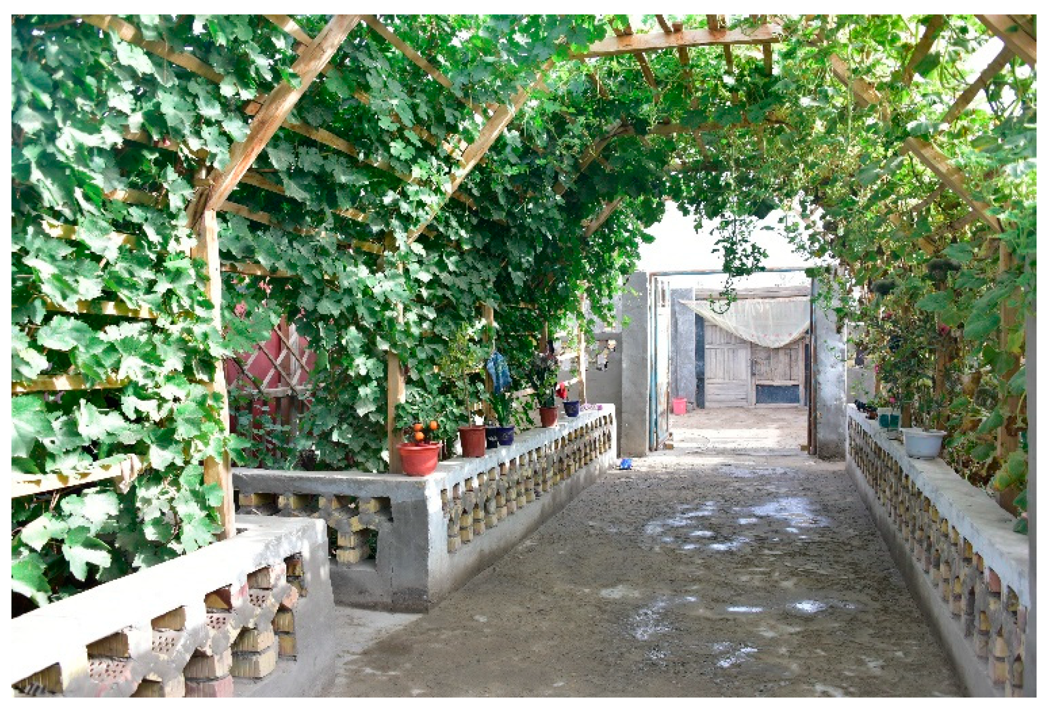 Land 10 00335 g004 Land 10 00335 g004