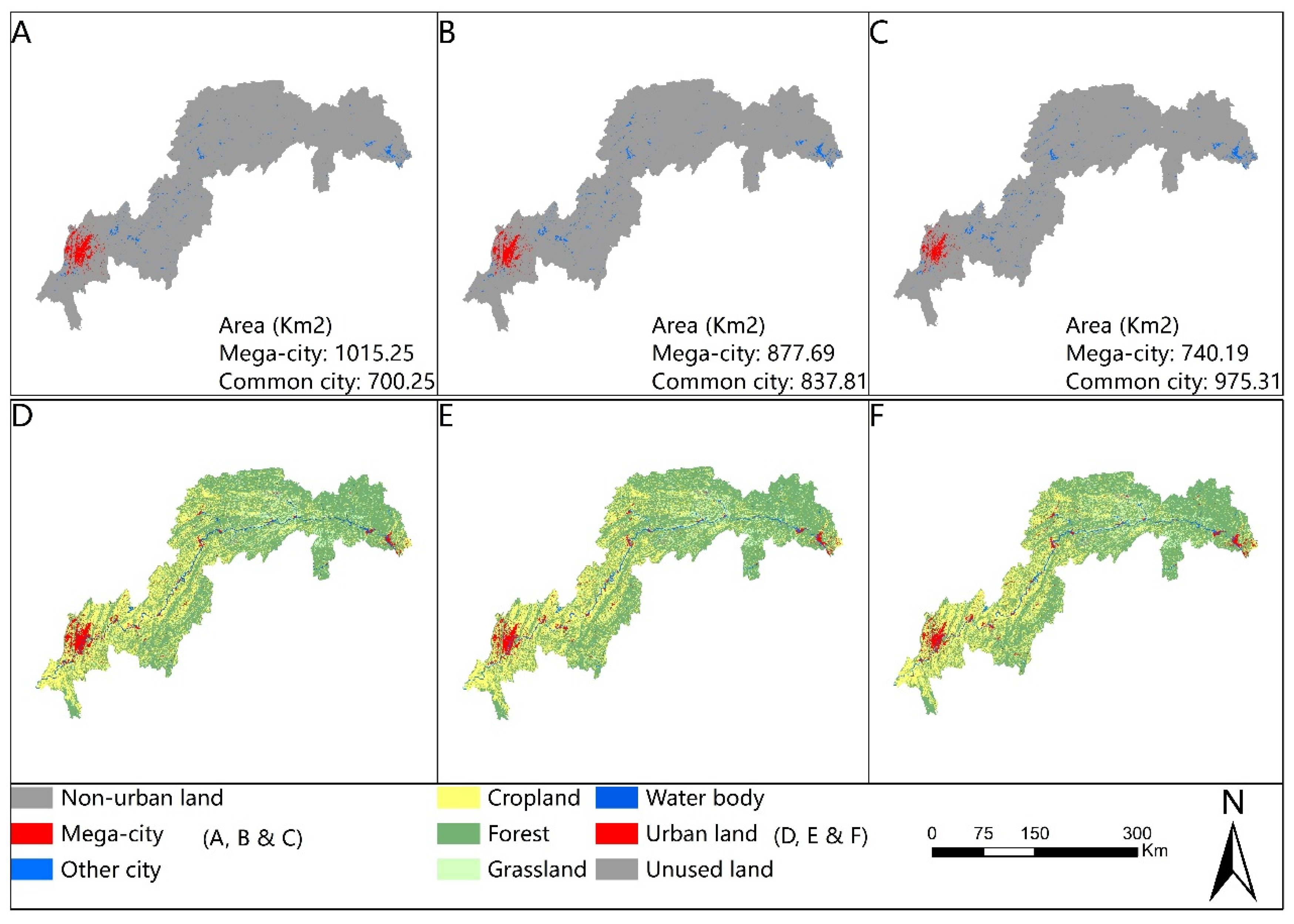 Land 10 00359 g005 Land 10 00359 g005