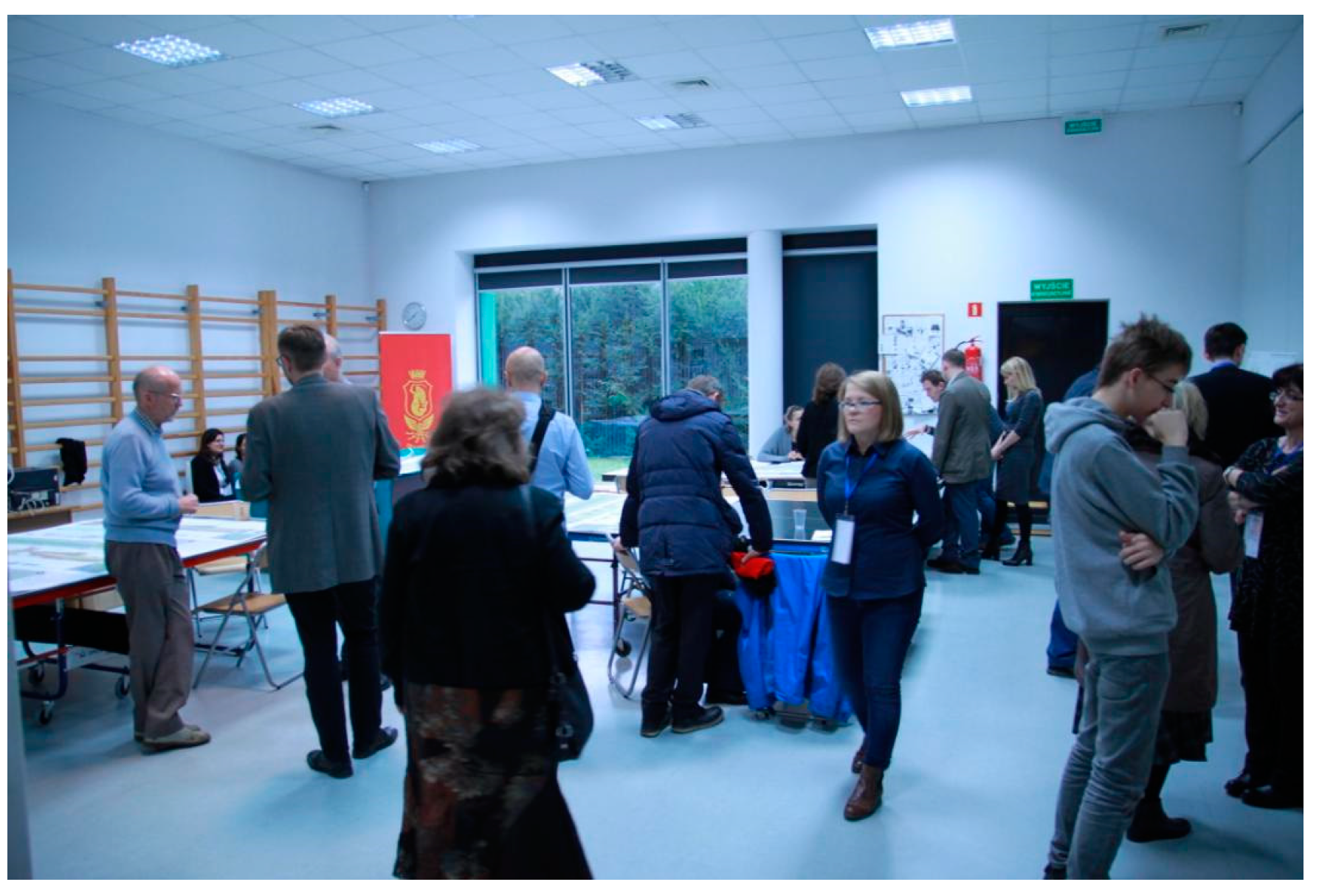 Land 10 00375 g022 Land 10 00375 g022