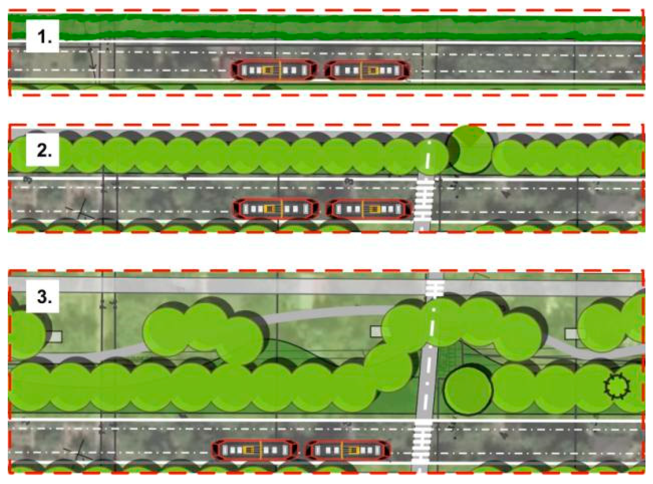 Land 10 00375 g023 Land 10 00375 g023