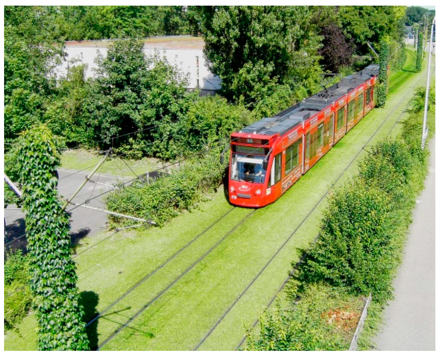 Land 10 00375 g024 Land 10 00375 g024