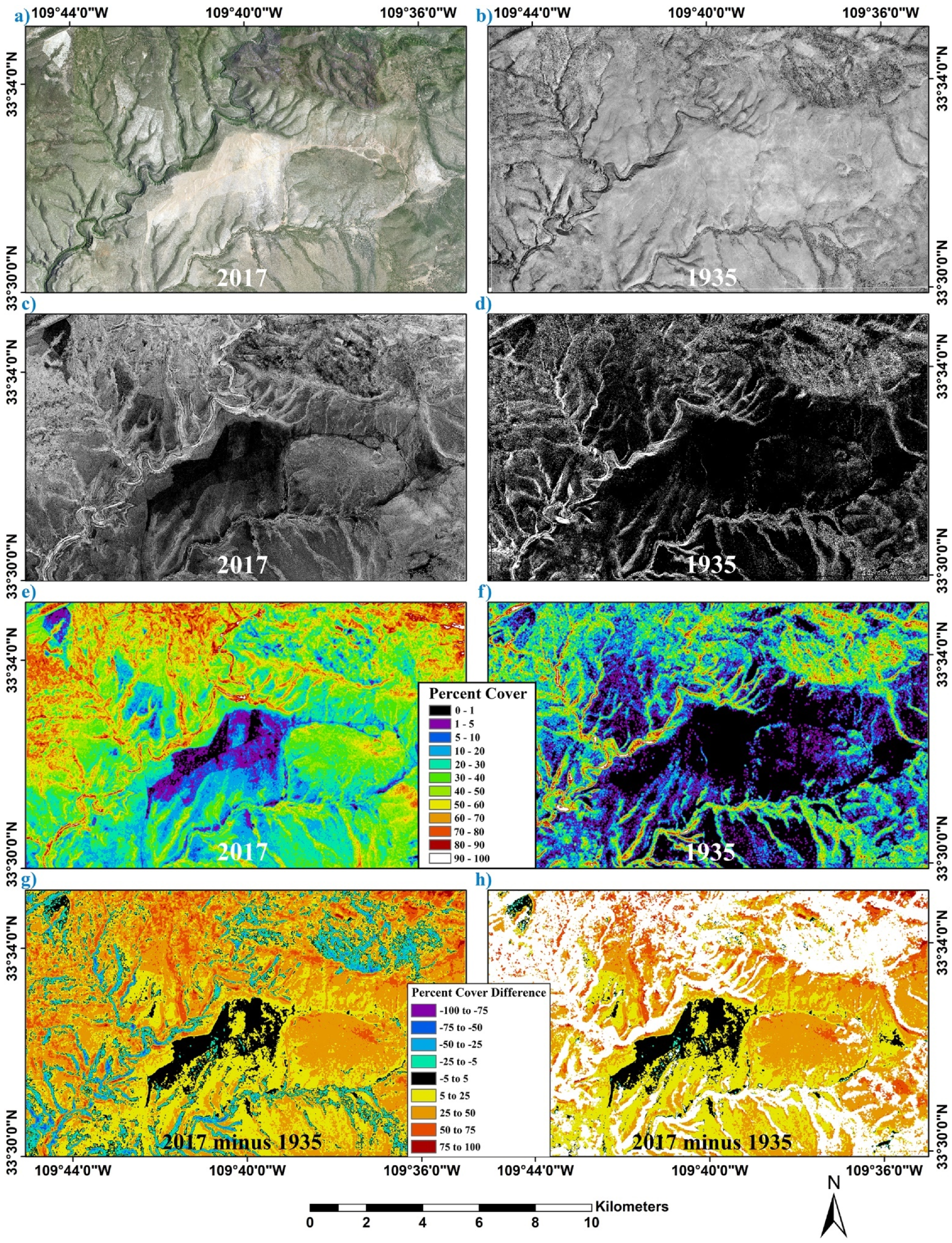 Land 10 00393 g006 Land 10 00393 g006
