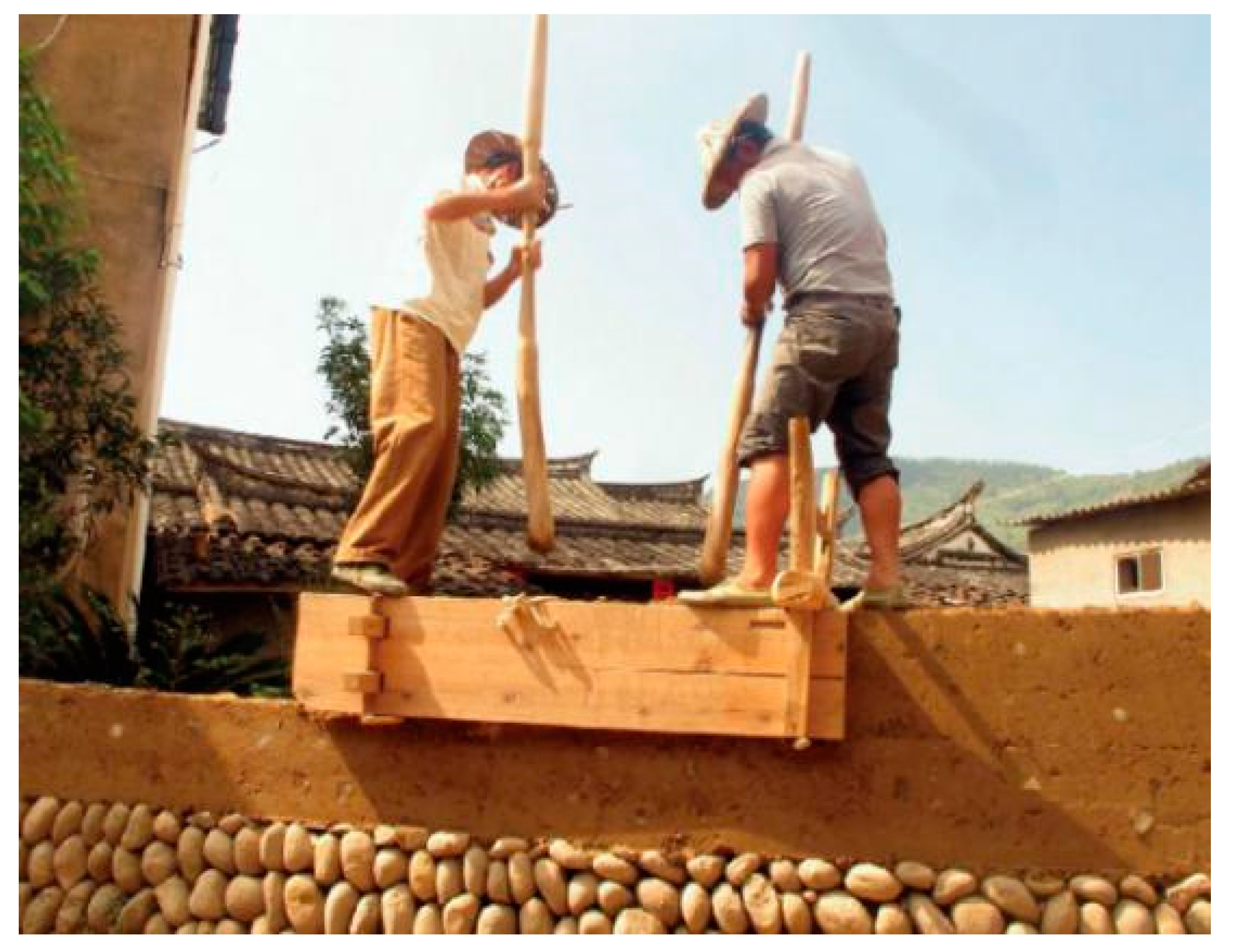 Land 10 00406 g004 Land 10 00406 g004