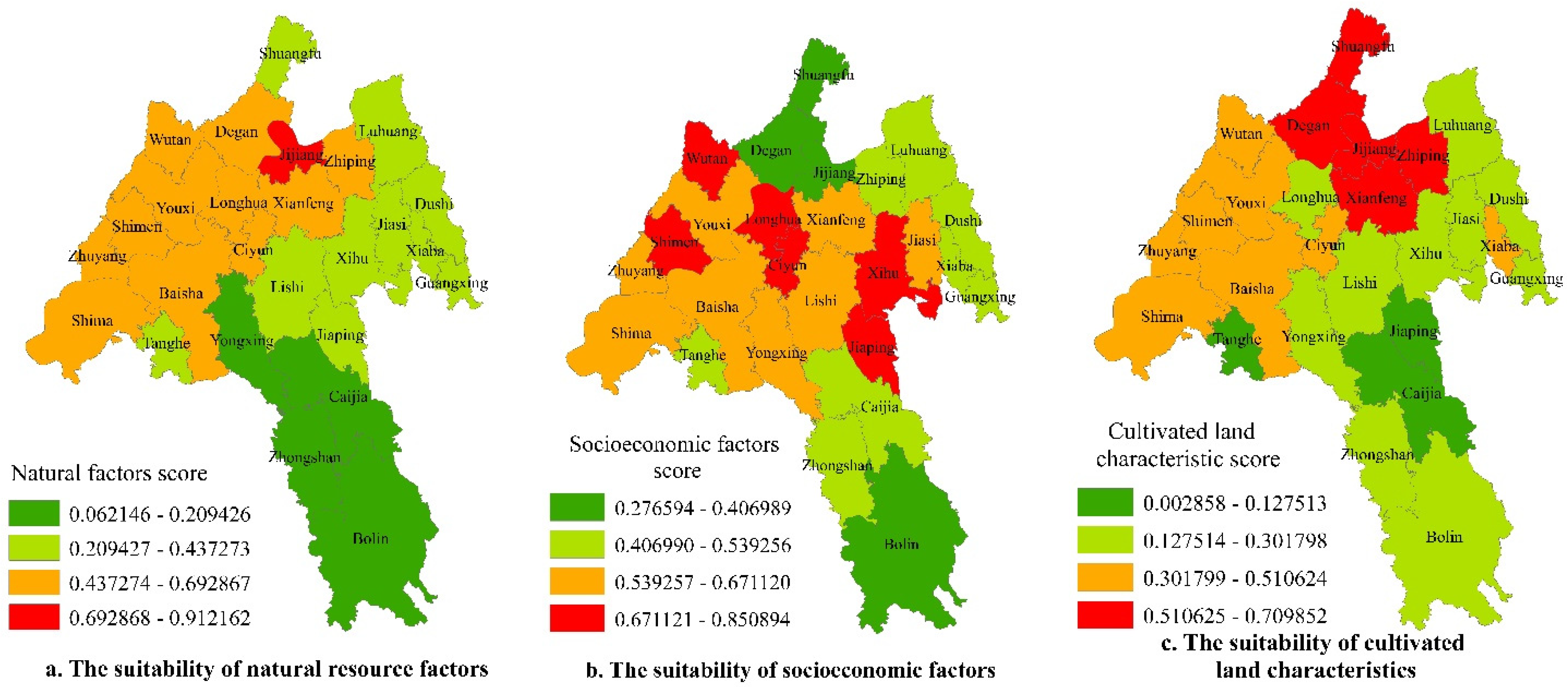 Land 10 00416 g003 Land 10 00416 g003