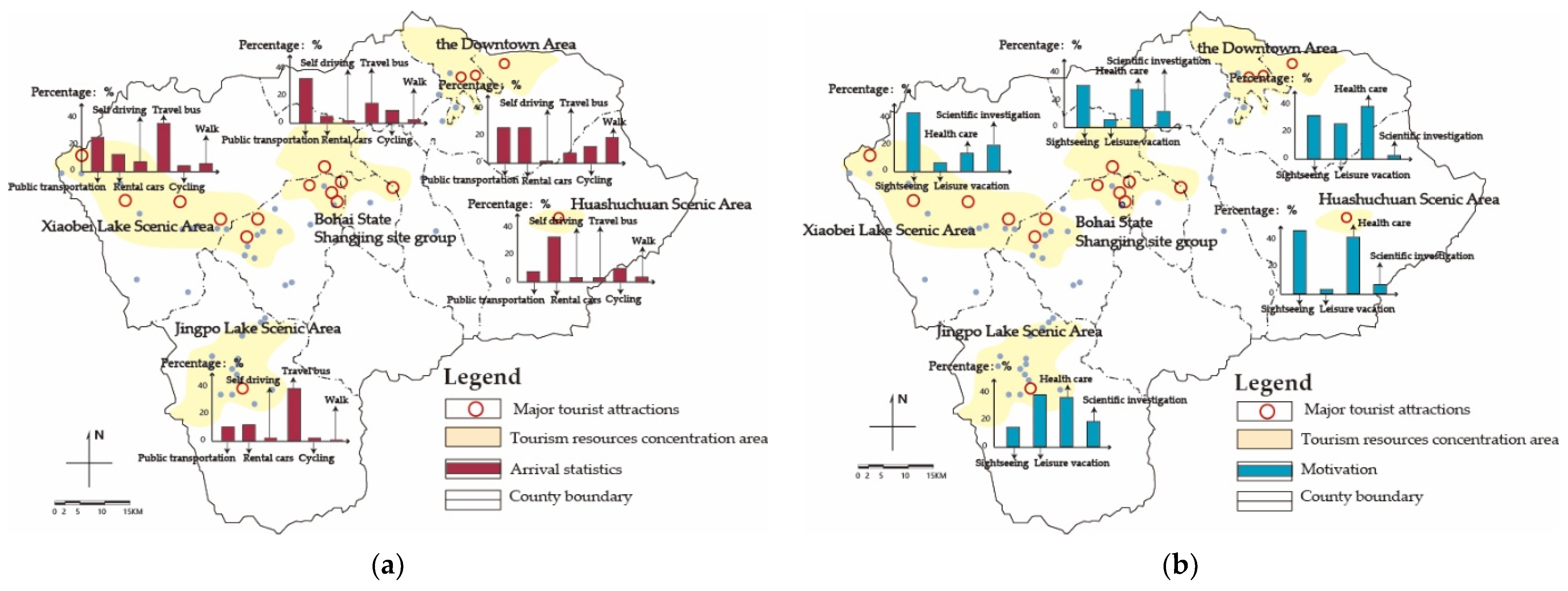 Land 10 00427 g005a Land 10 00427 g005a