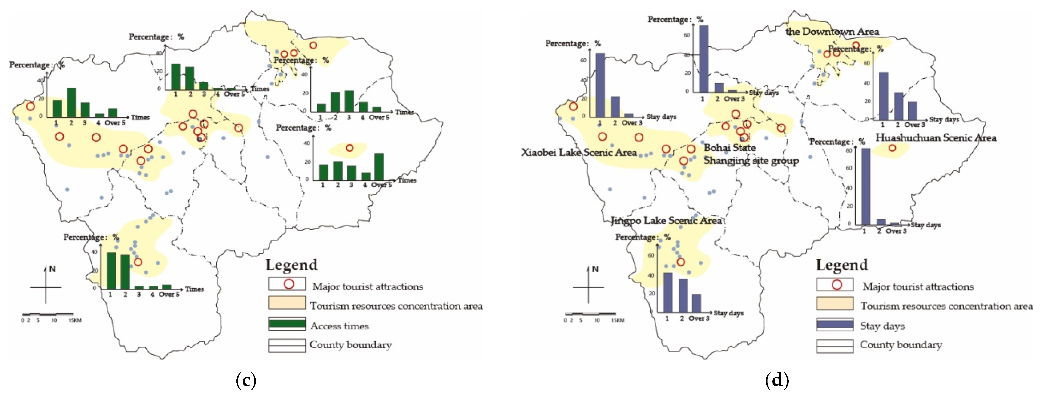Land 10 00427 g005b Land 10 00427 g005b