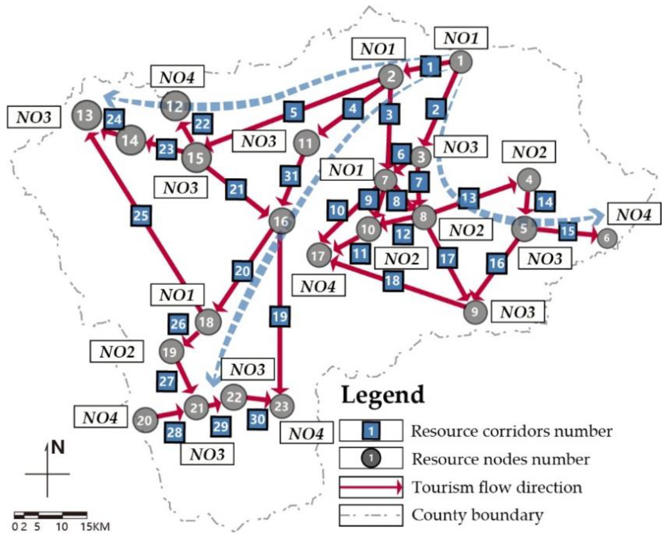 Land 10 00427 g009 Land 10 00427 g009