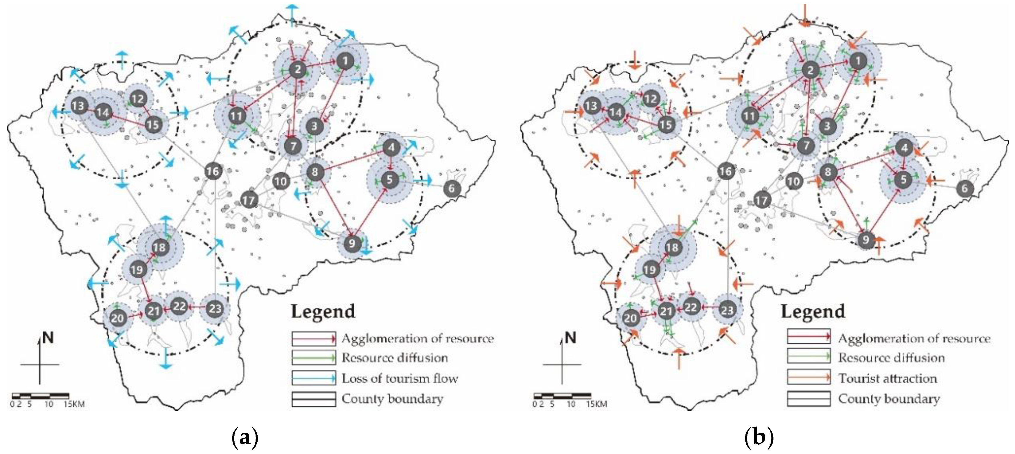 Land 10 00427 g013 Land 10 00427 g013