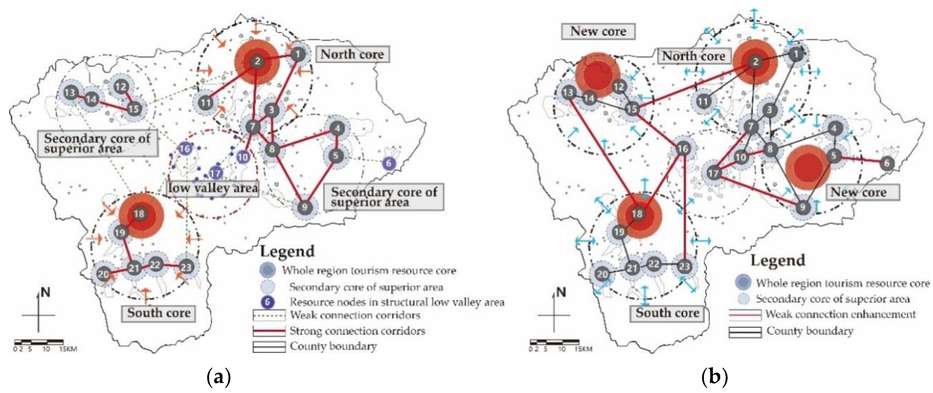 Land 10 00427 g014 Land 10 00427 g014