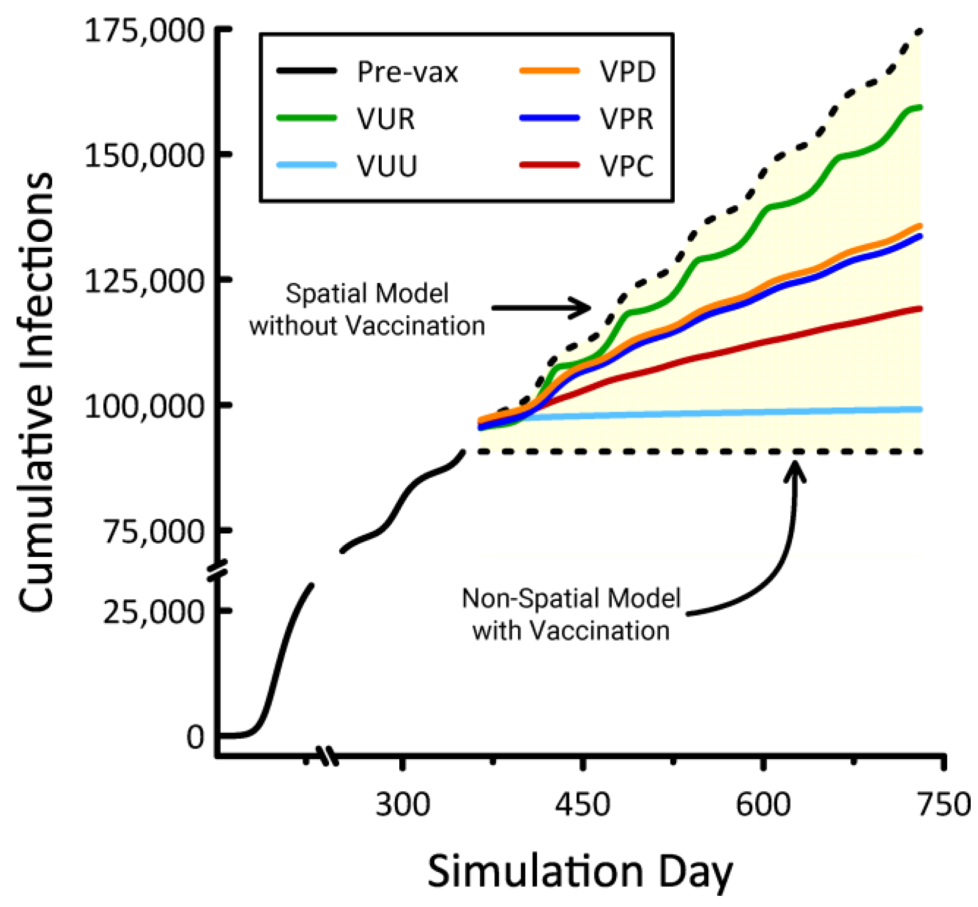 Land 10 00438 g005 Land 10 00438 g005