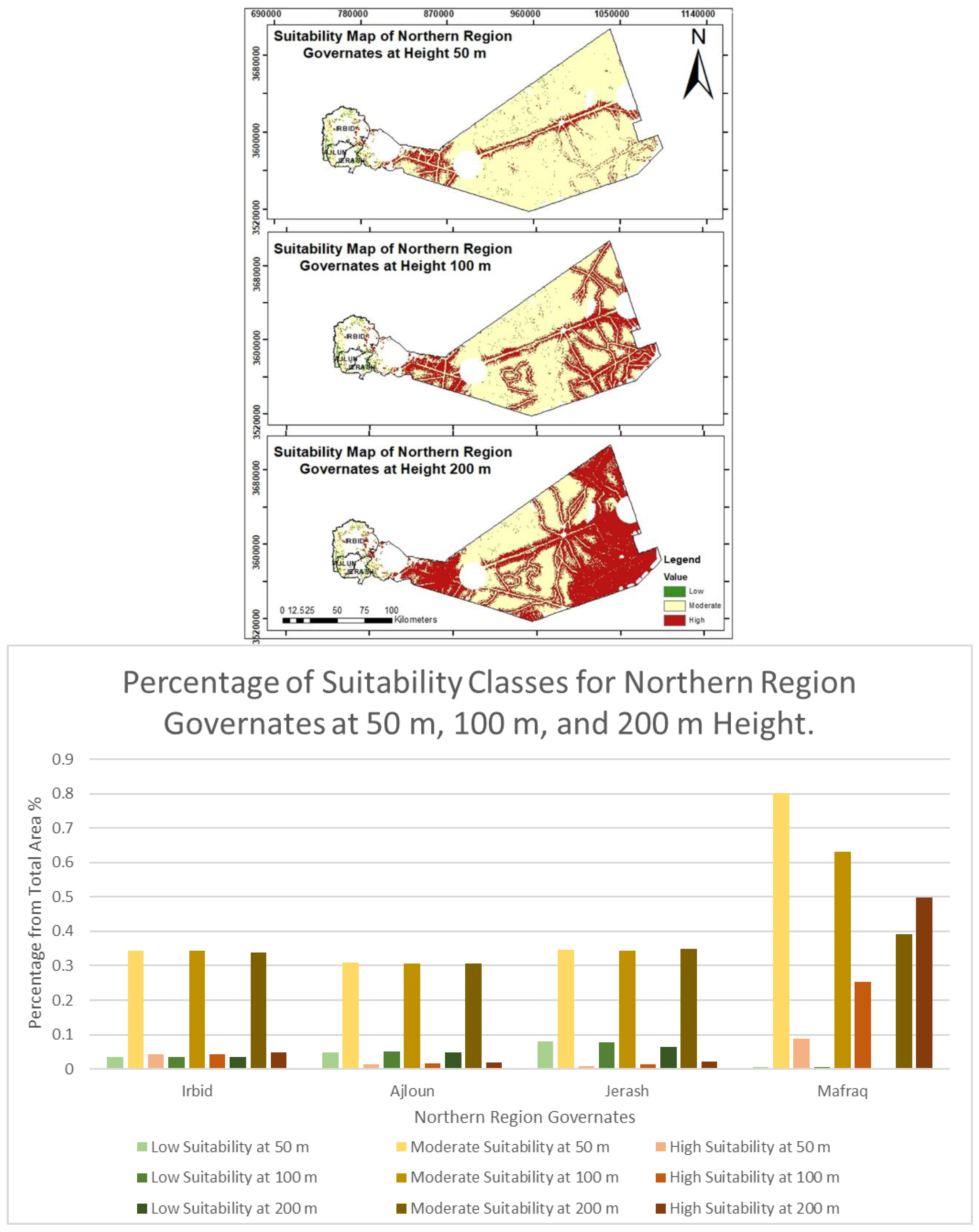 Land 10 00442 g0a3 Land 10 00442 g0a3