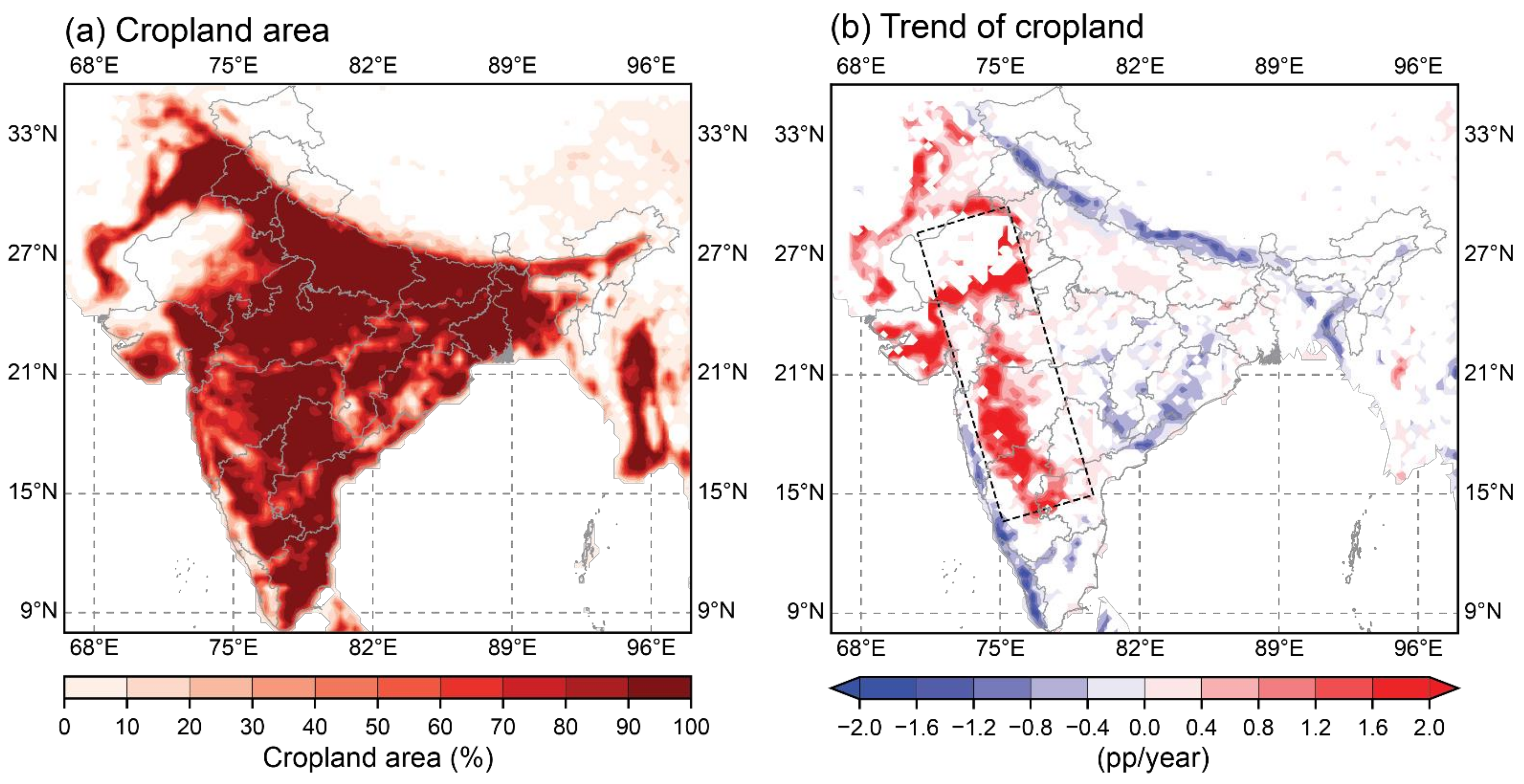 Land 10 00489 g003 Land 10 00489 g003