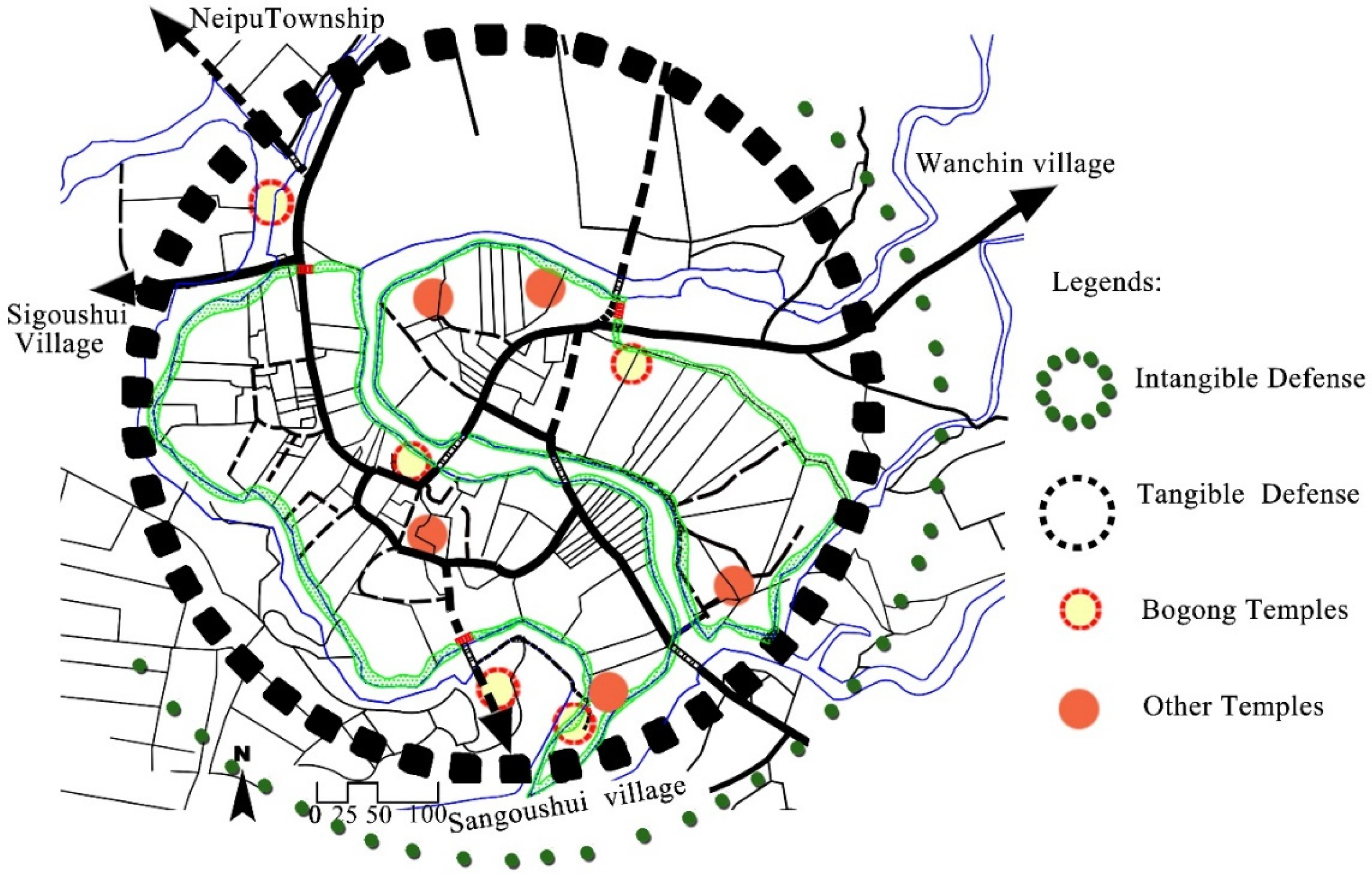 Land 10 00490 g002 Land 10 00490 g002