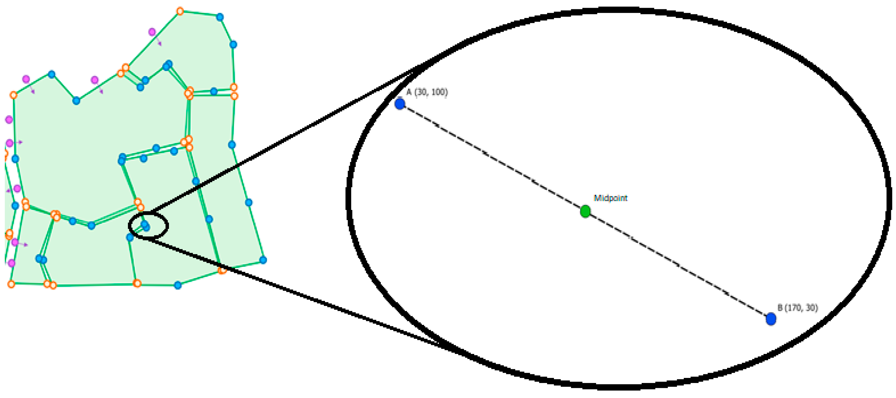 Land 10 00496 g011 550