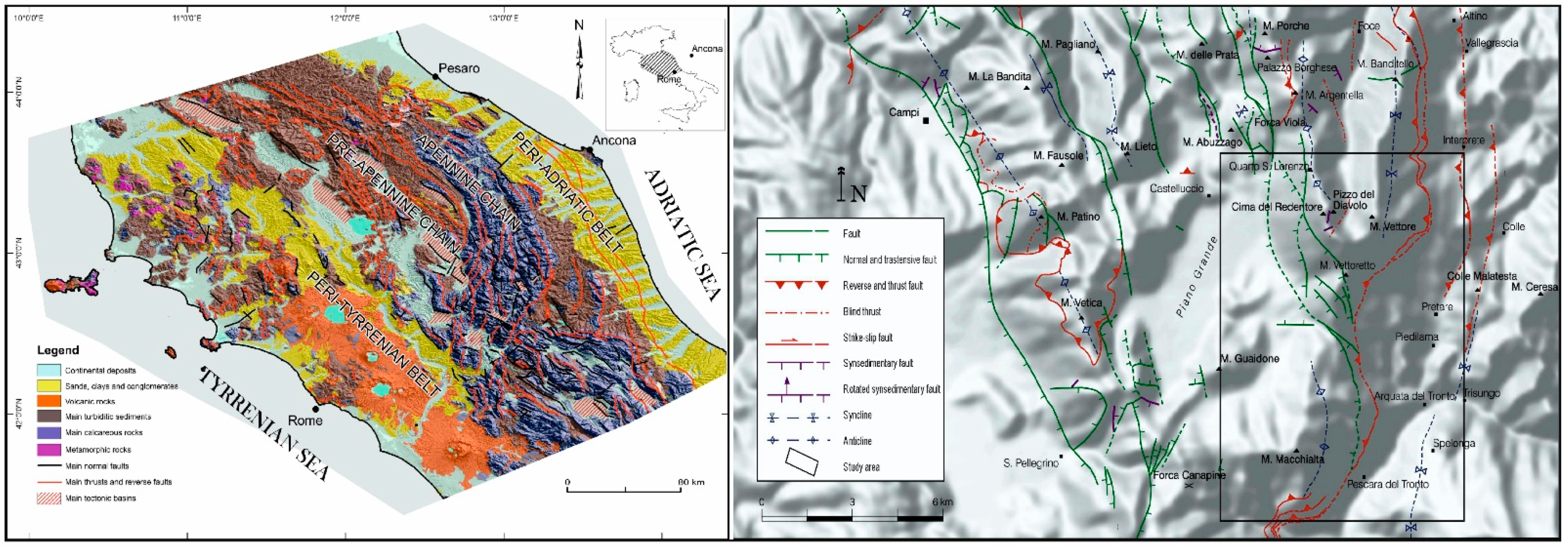 Land 10 00510 g001 Land 10 00510 g001