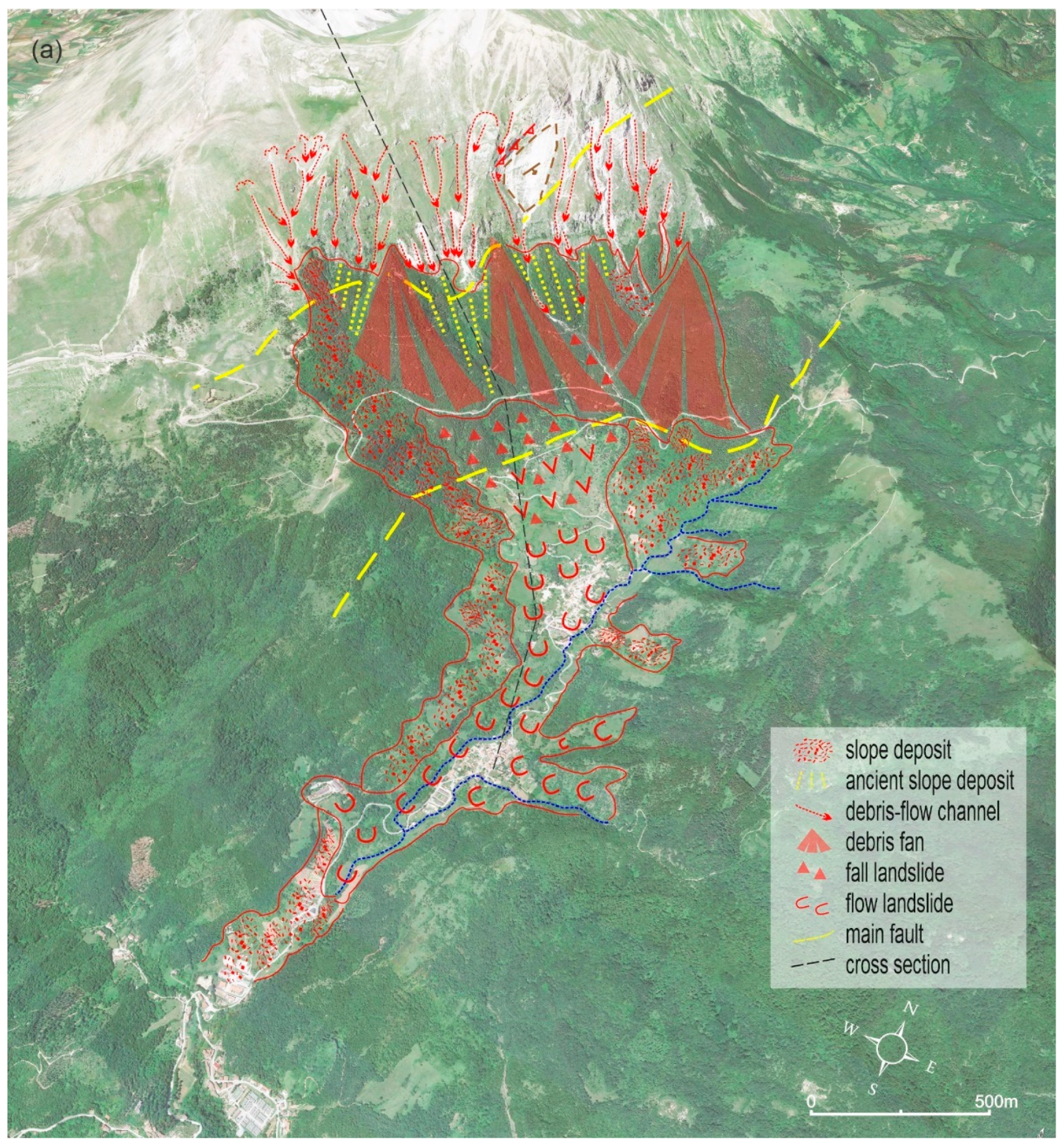 Land 10 00510 g003a Land 10 00510 g003a
