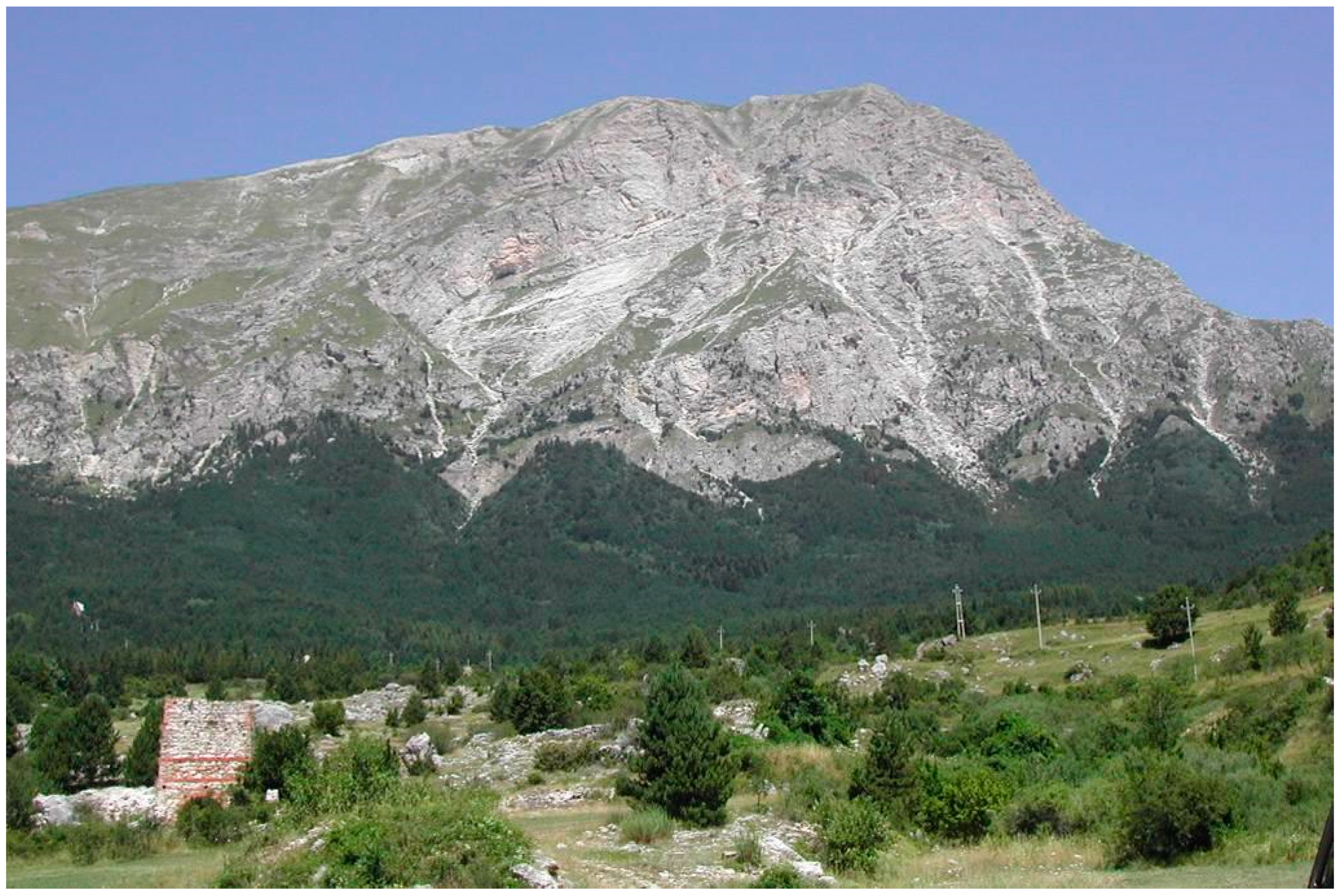 Land 10 00510 g004 Land 10 00510 g004