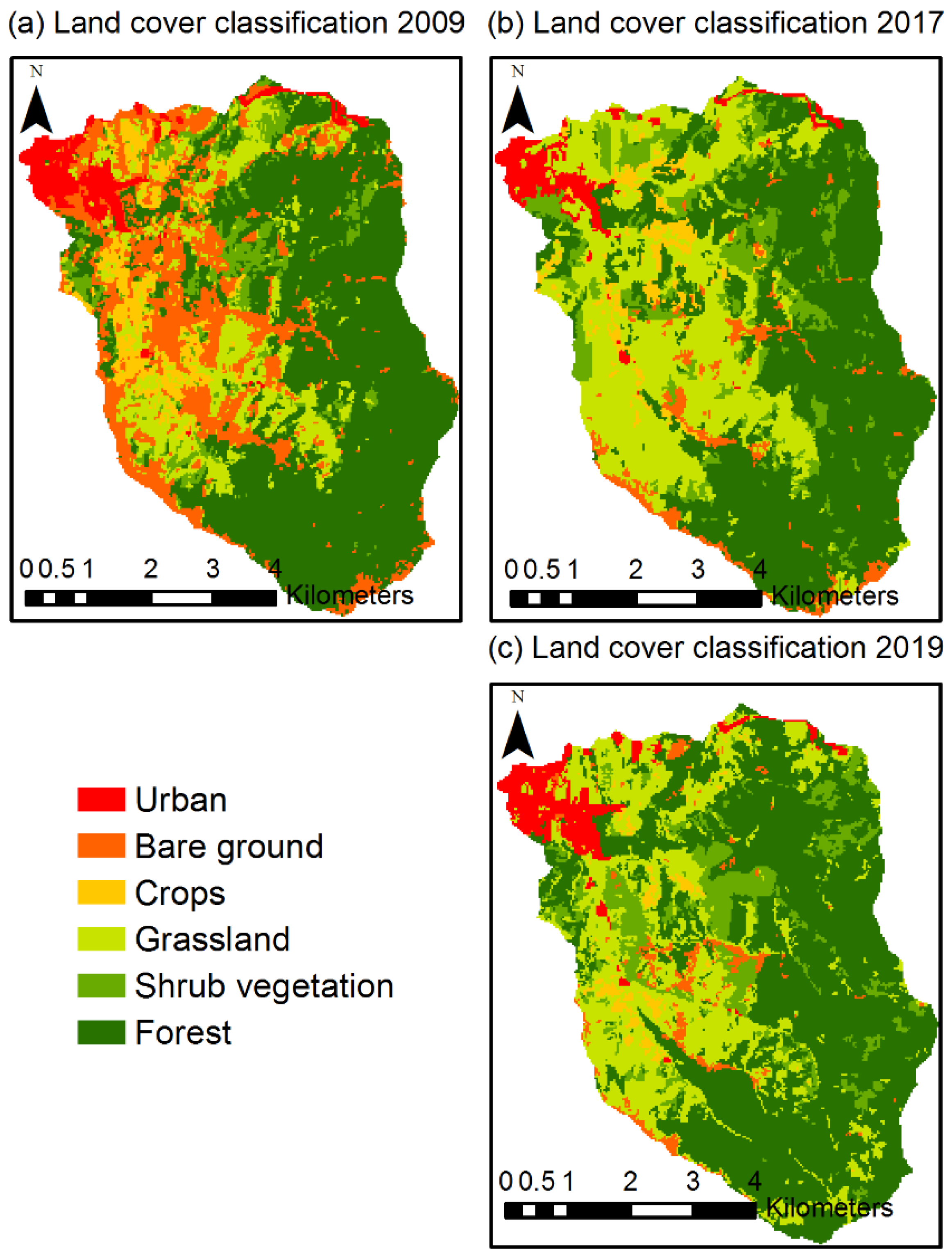 Land 10 00513 g002 Land 10 00513 g002