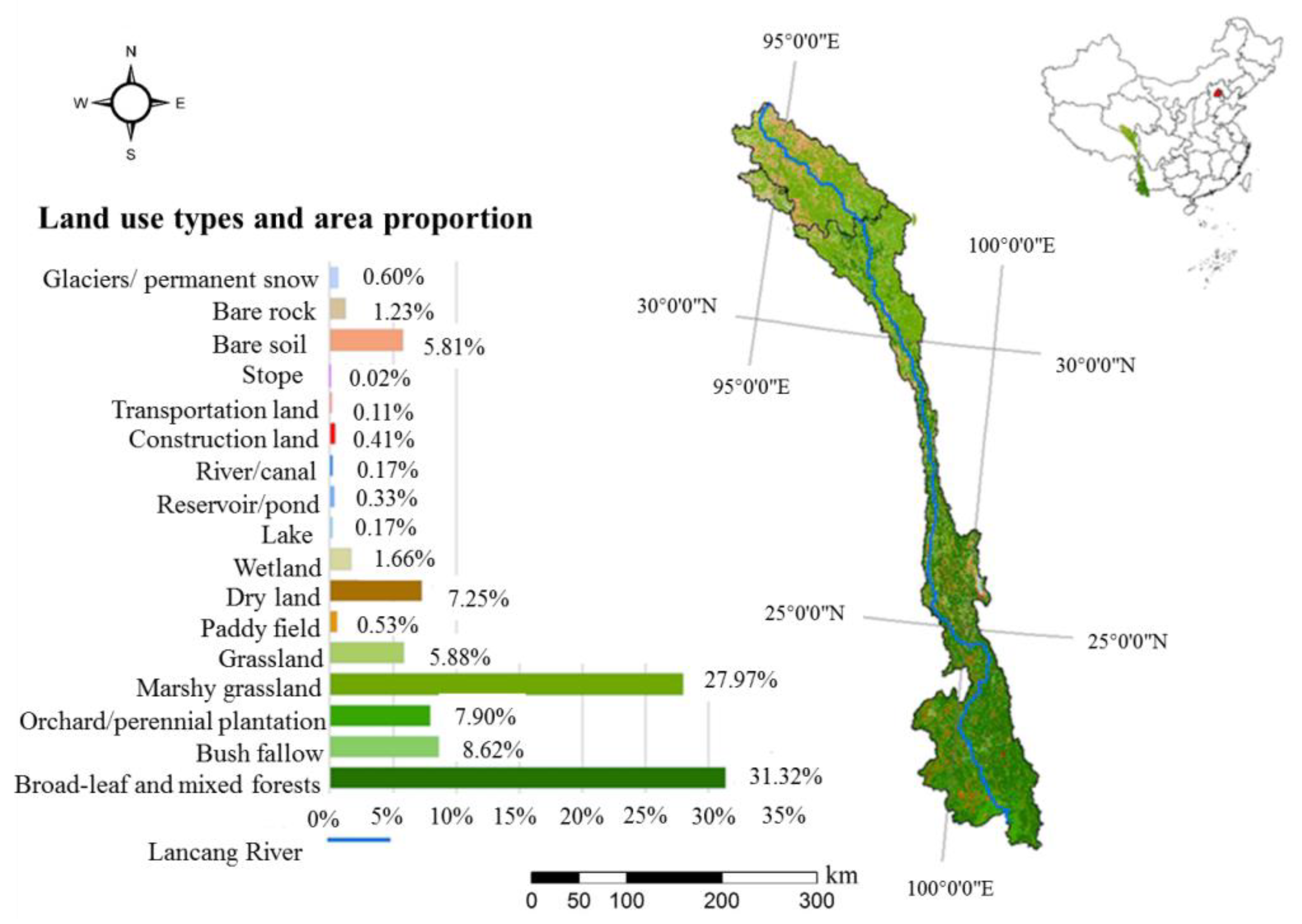 Land 10 00522 g001 Land 10 00522 g001