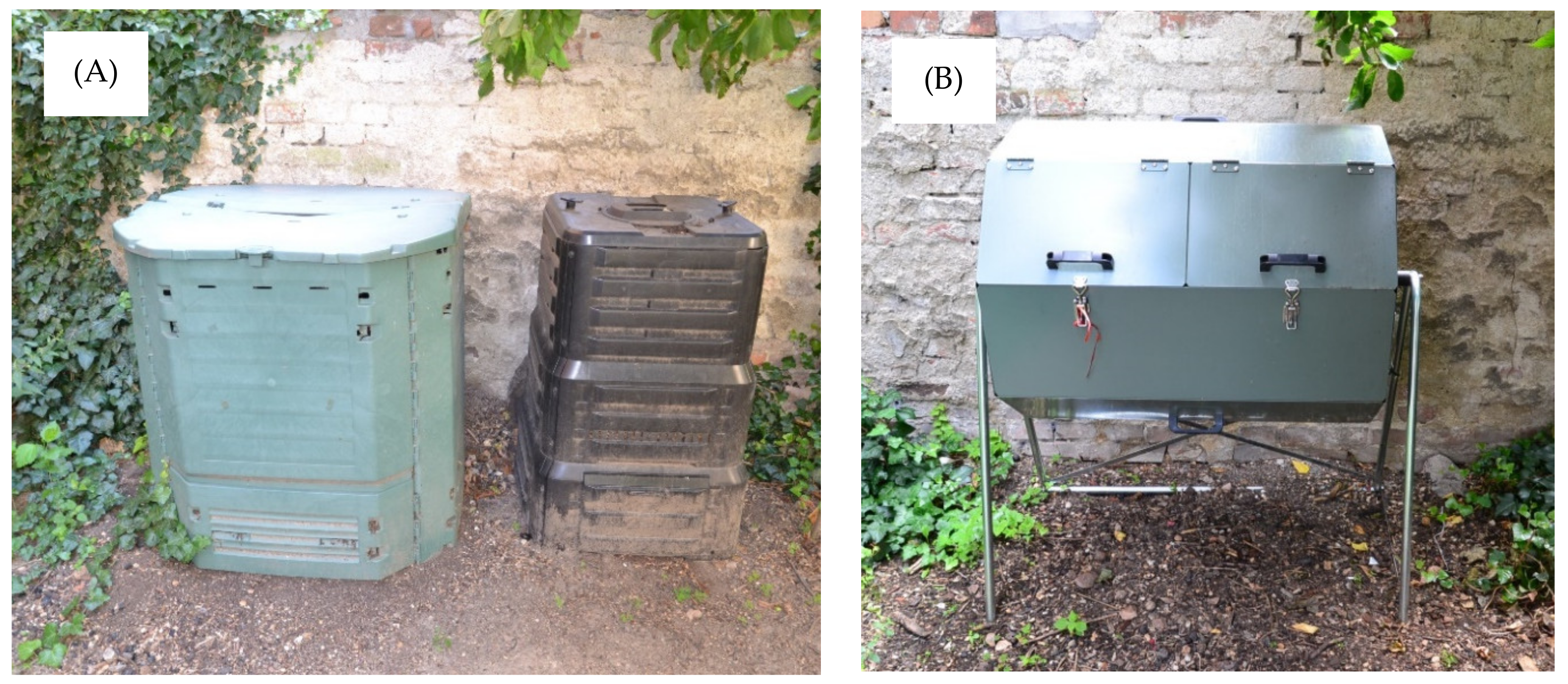 Land 10 00524 g005 Land 10 00524 g005