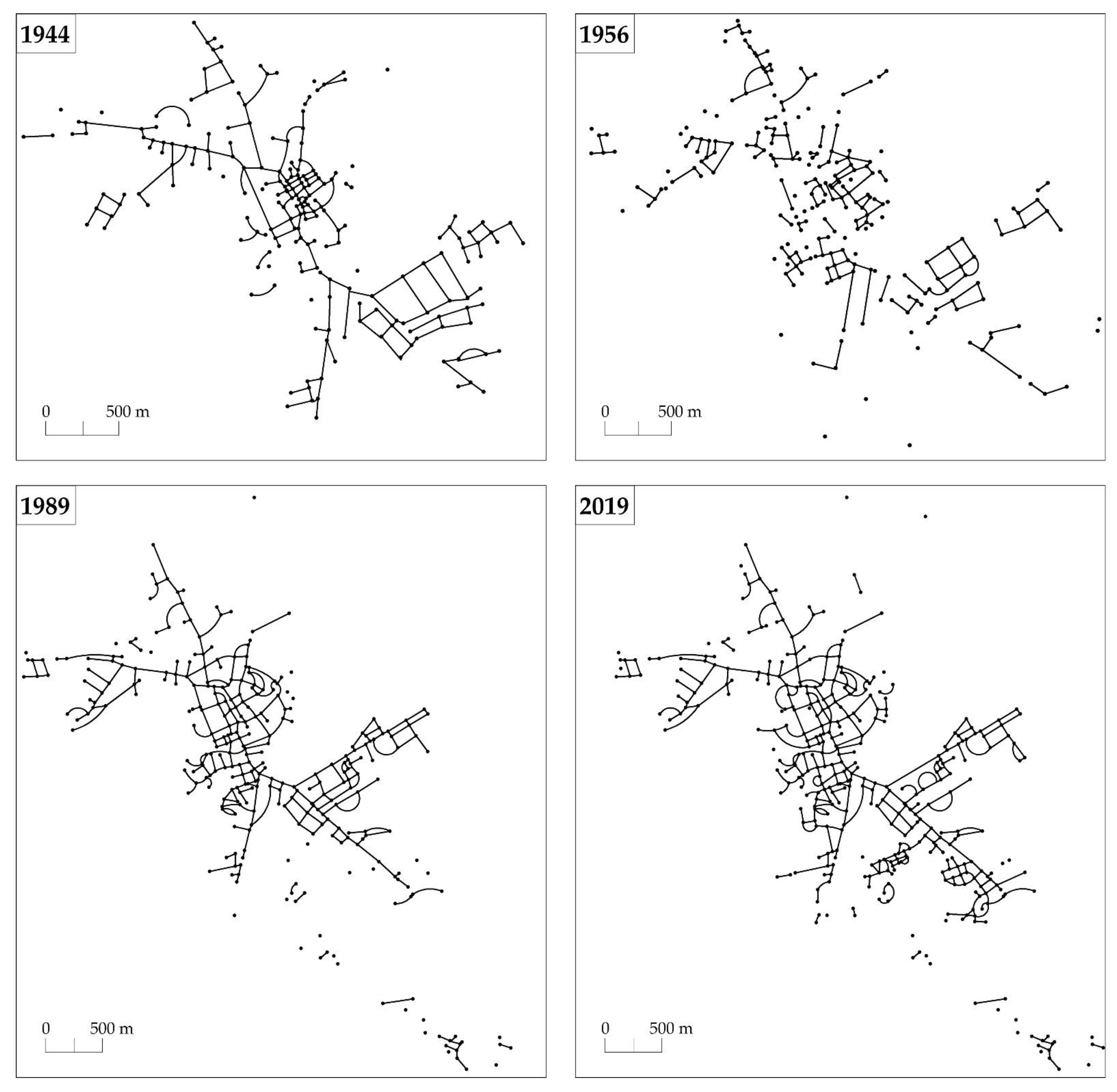 Land 10 00541 g004 Land 10 00541 g004