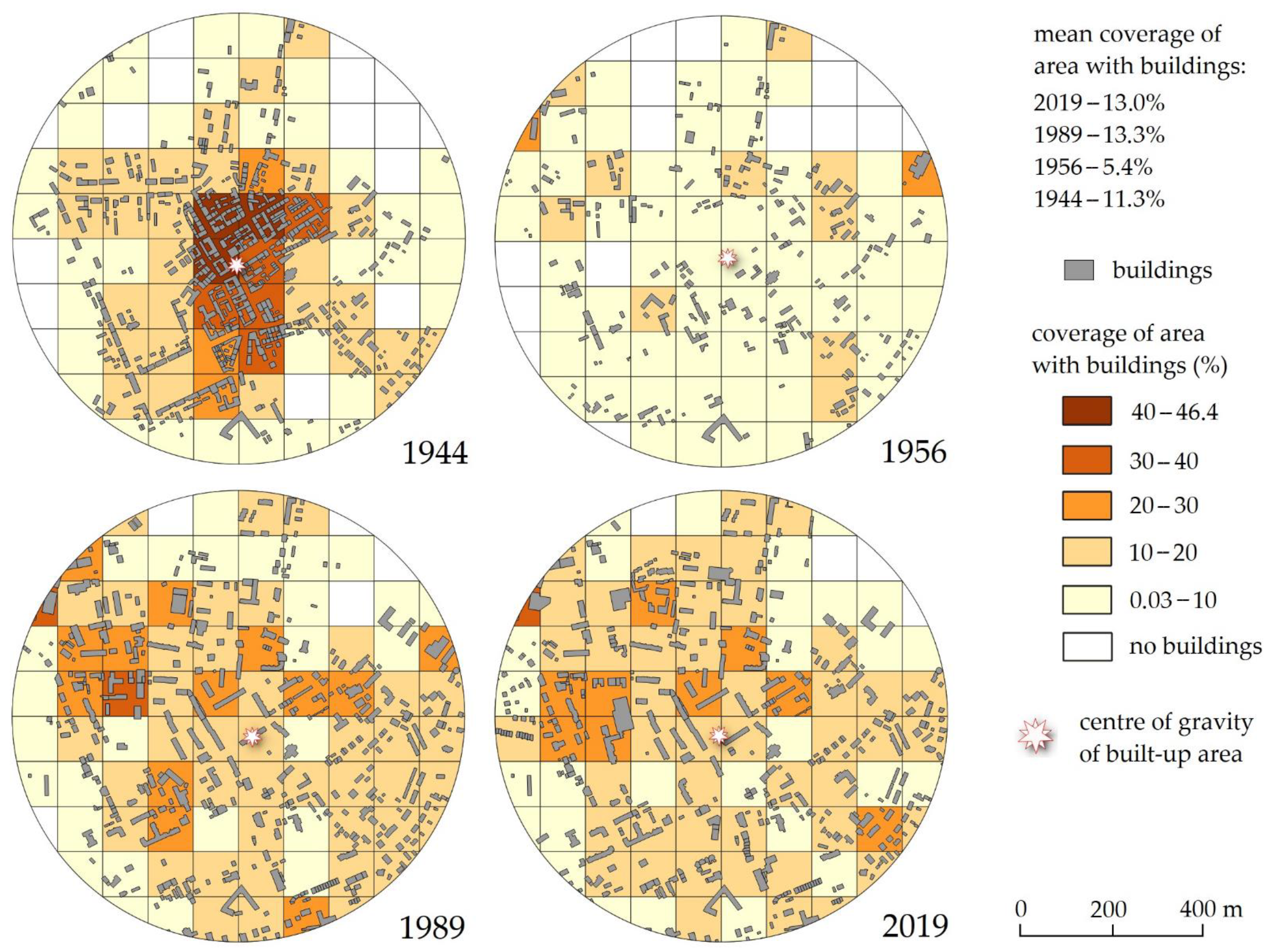 Land 10 00541 g005 Land 10 00541 g005