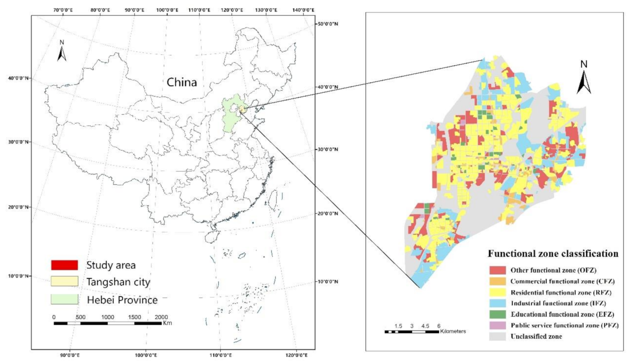 Land 10 00551 g001 Land 10 00551 g001