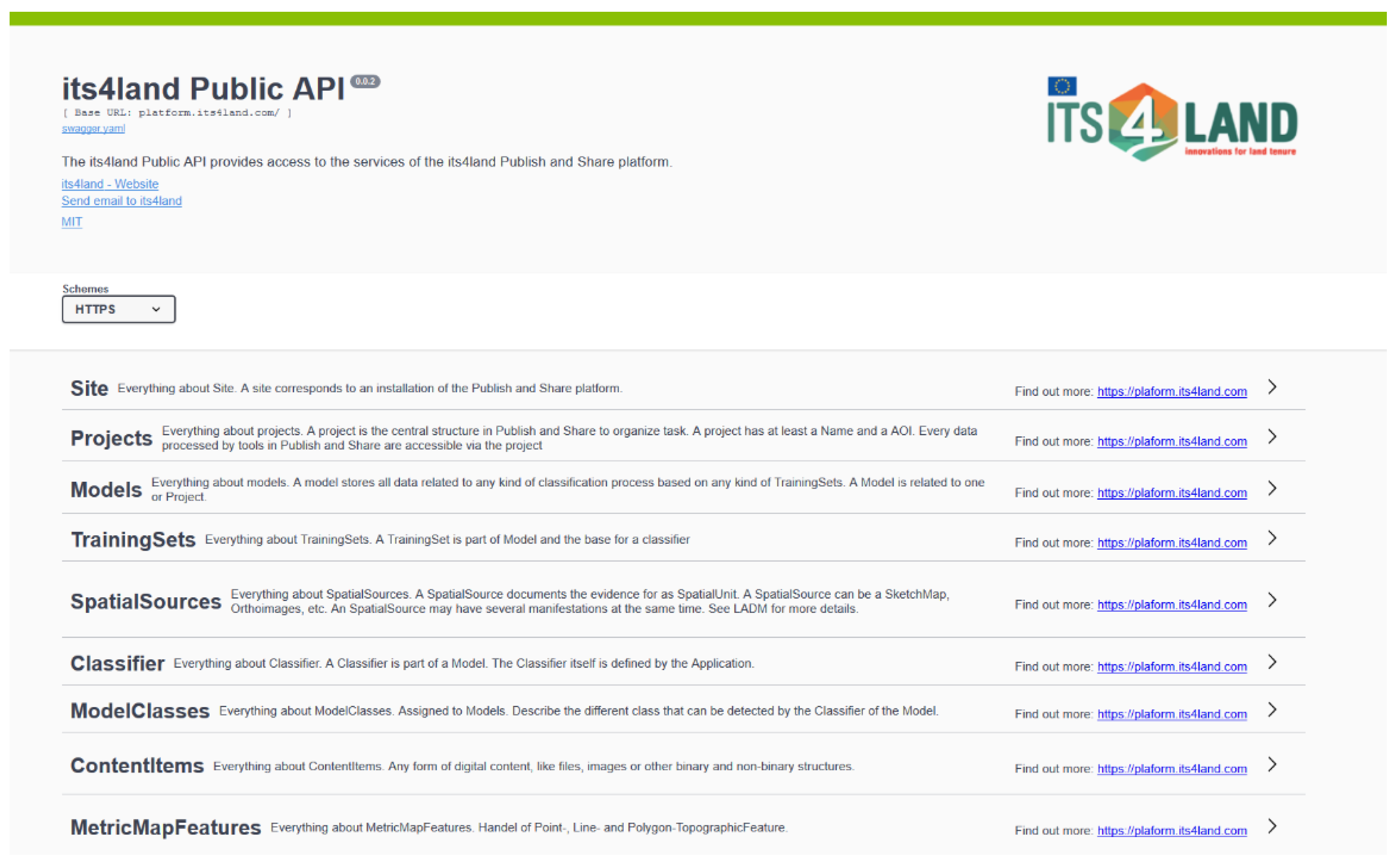 Land 10 00557 g002 Land 10 00557 g002