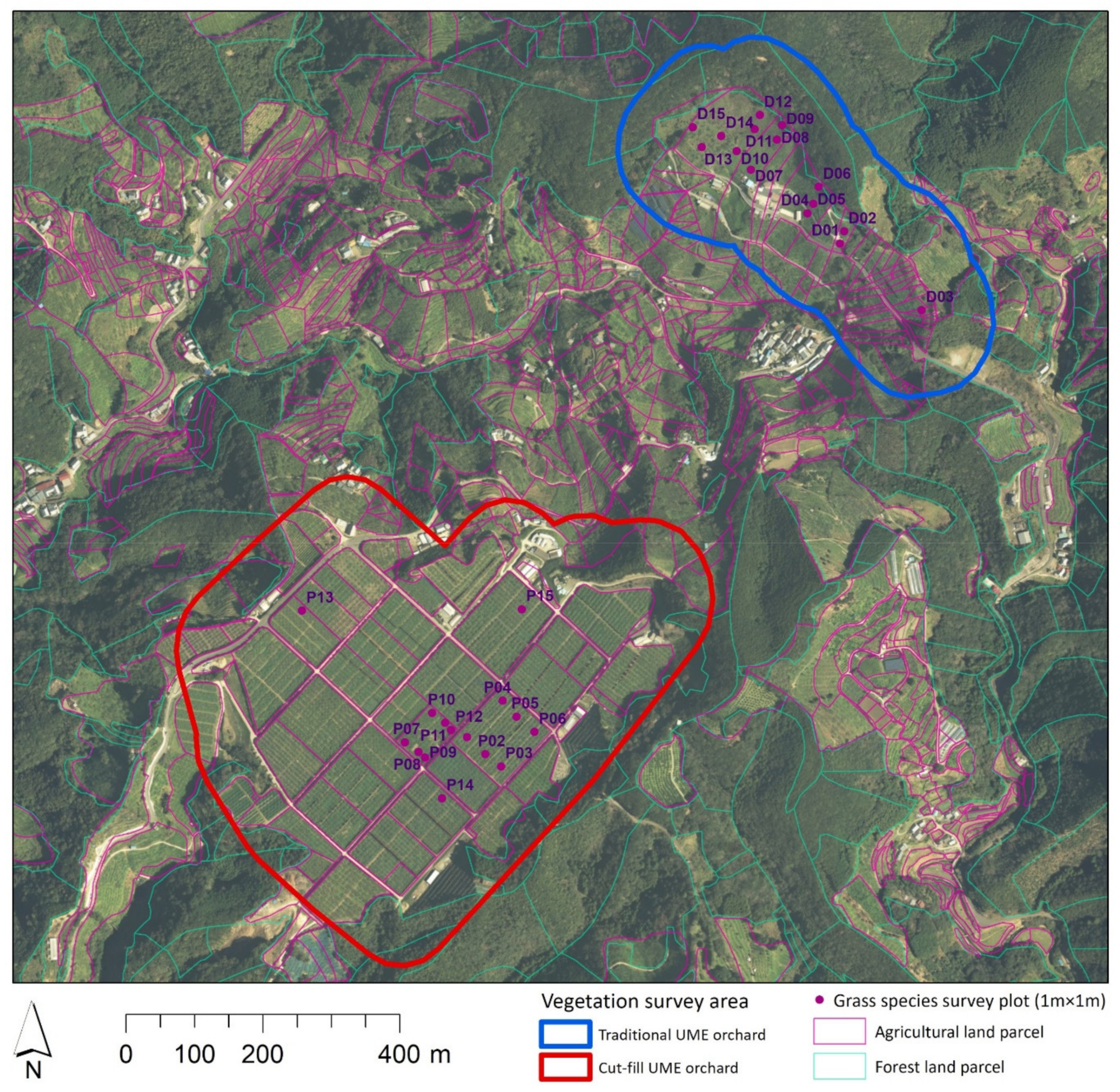 Land 10 00559 g002