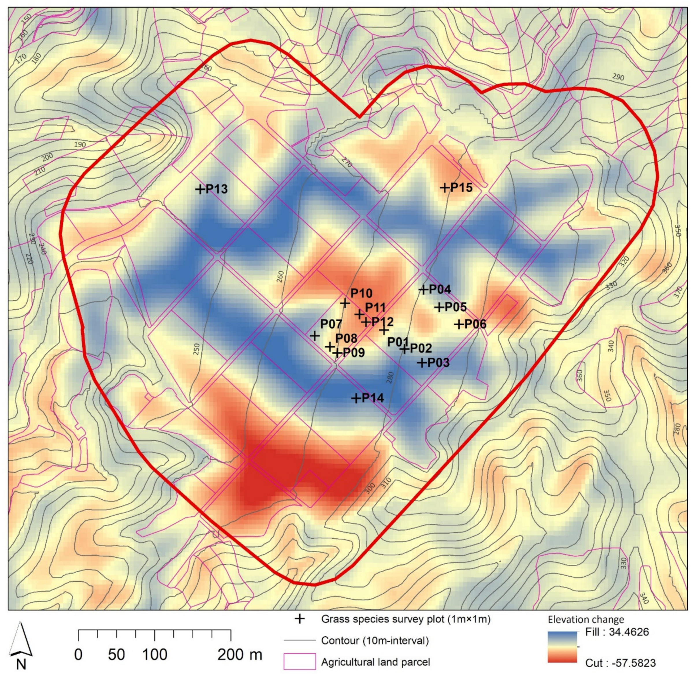 Land 10 00559 g006