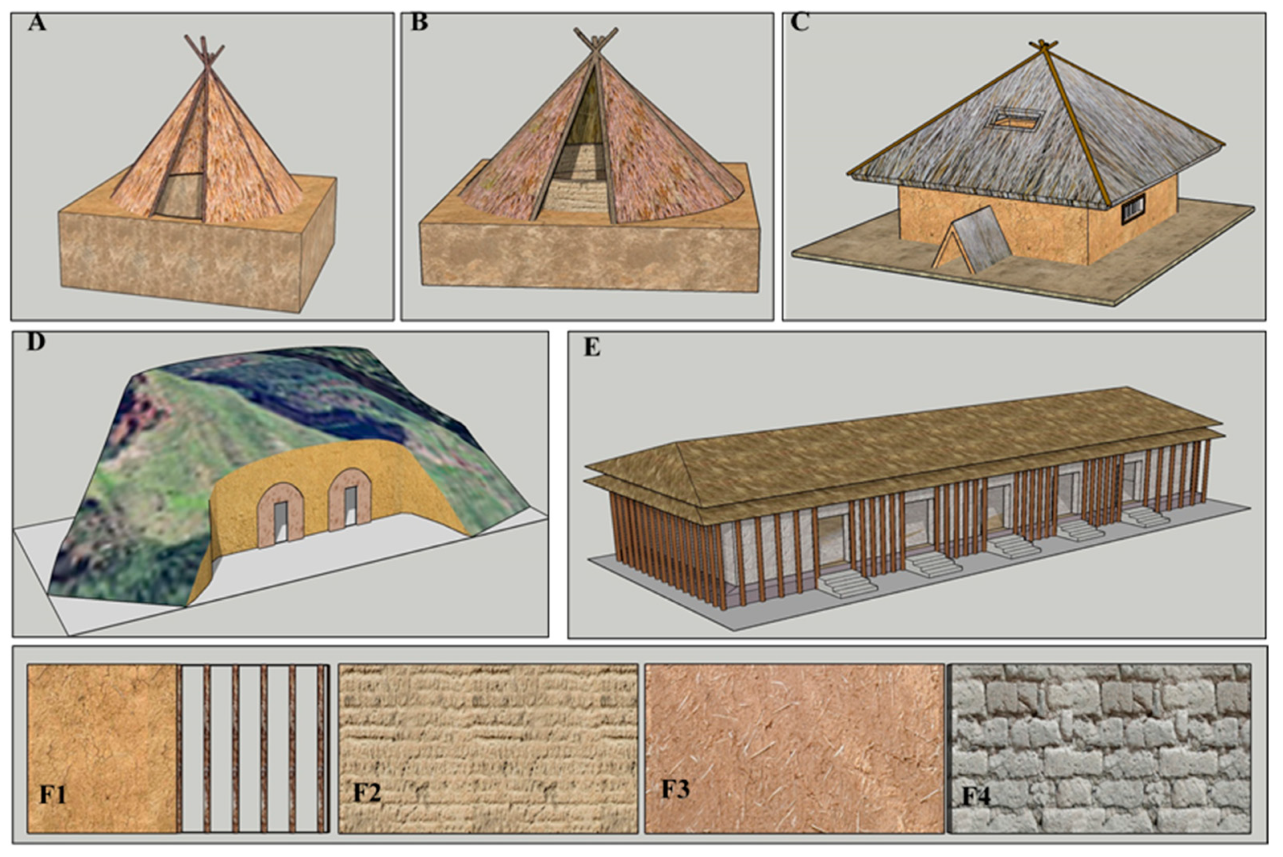 Land 10 00574 g004 Land 10 00574 g004