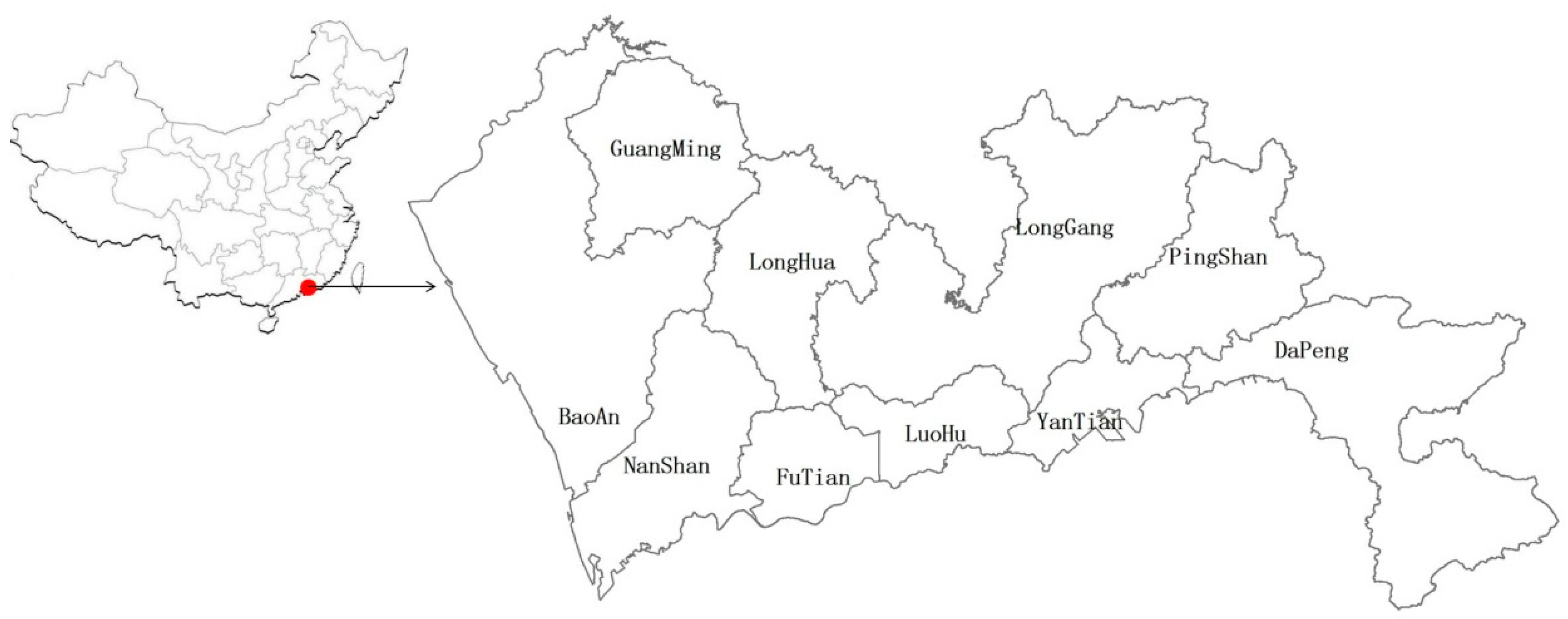 Land 10 00575 g001 Land 10 00575 g001