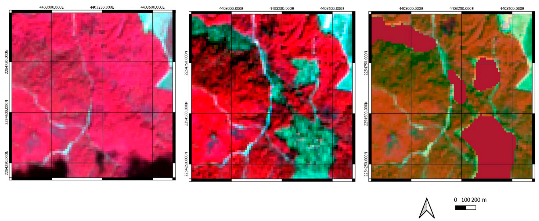 Land 10 00611 g012 Land 10 00611 g012