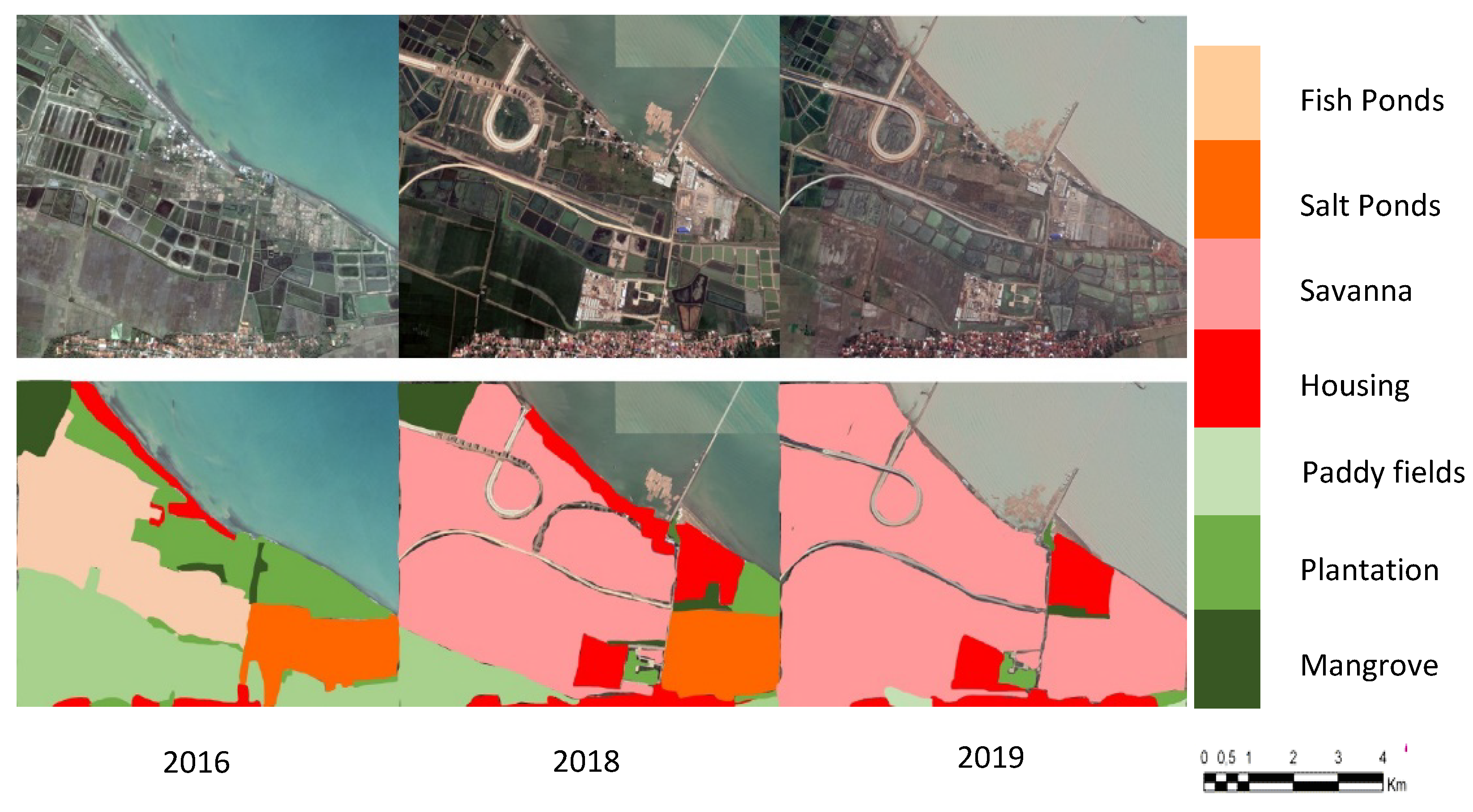 Land 10 00615 g002