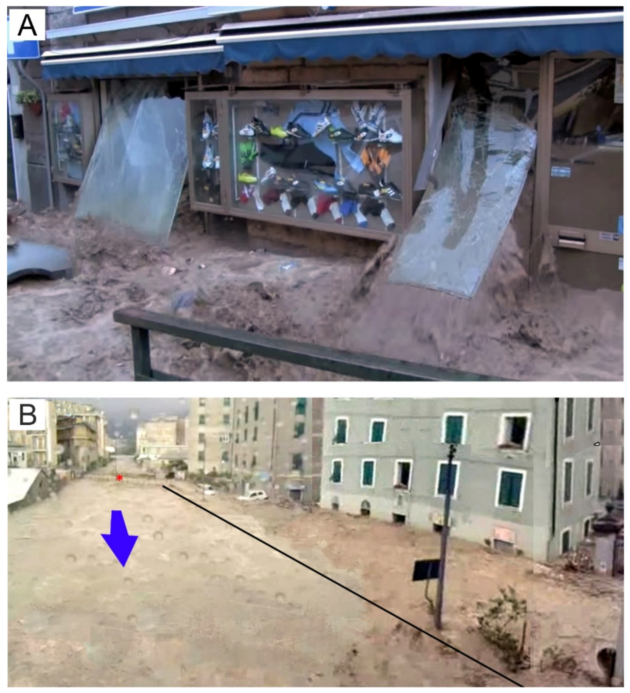 Land 10 00620 g008 Land 10 00620 g008