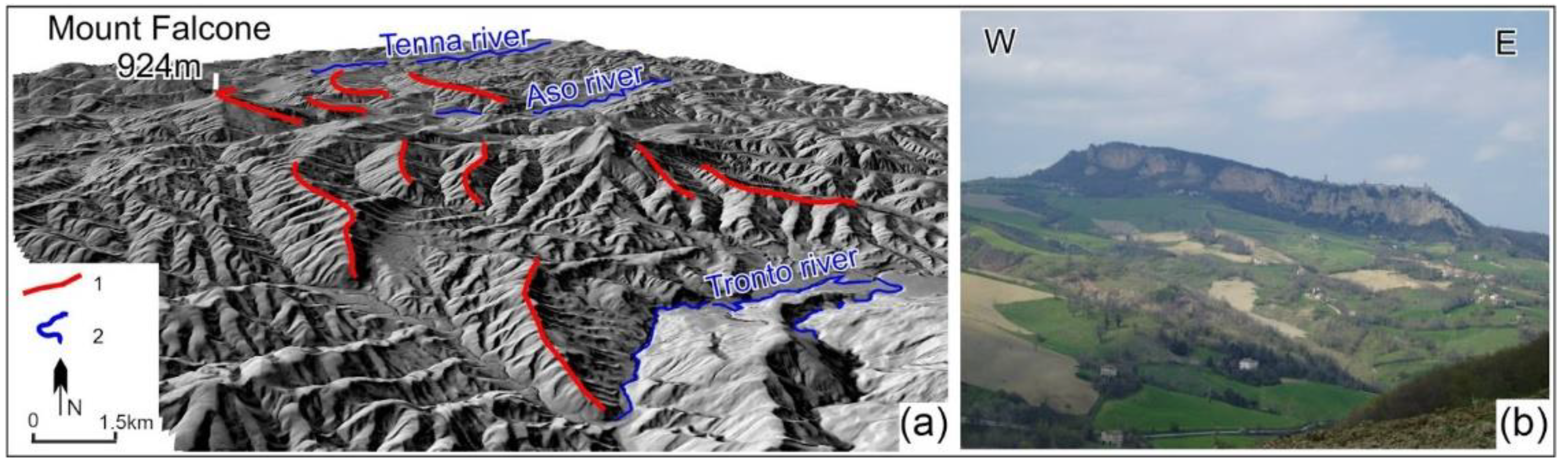 Land 10 00624 g002 Land 10 00624 g002