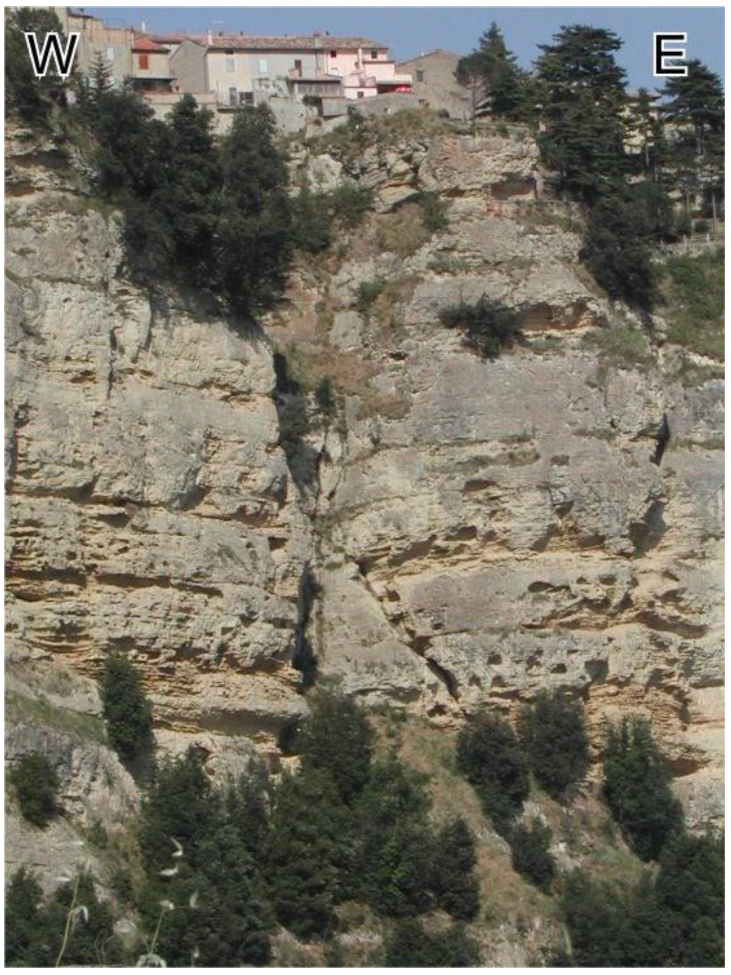 Land 10 00624 g003 Land 10 00624 g003