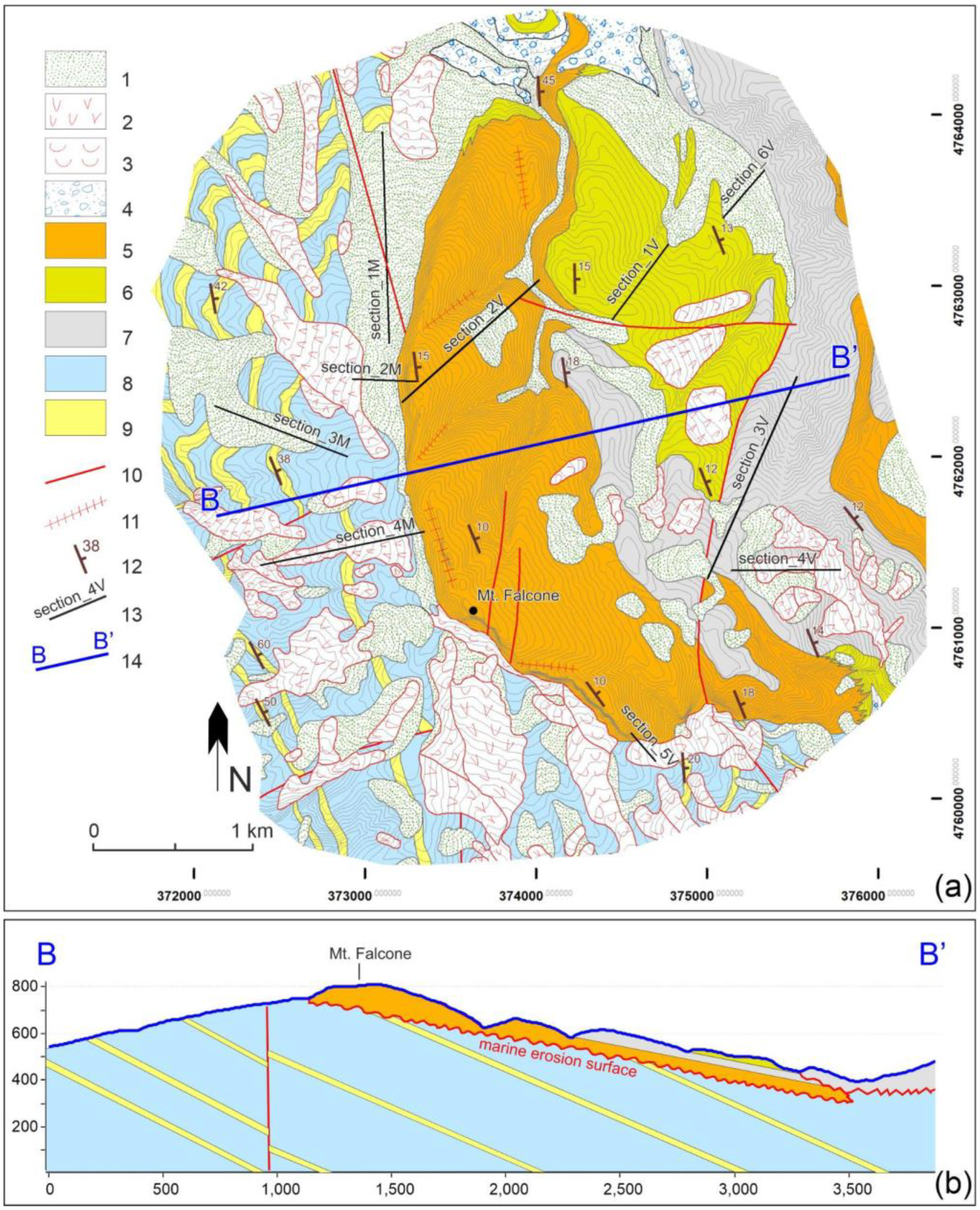 Land 10 00624 g004 Land 10 00624 g004