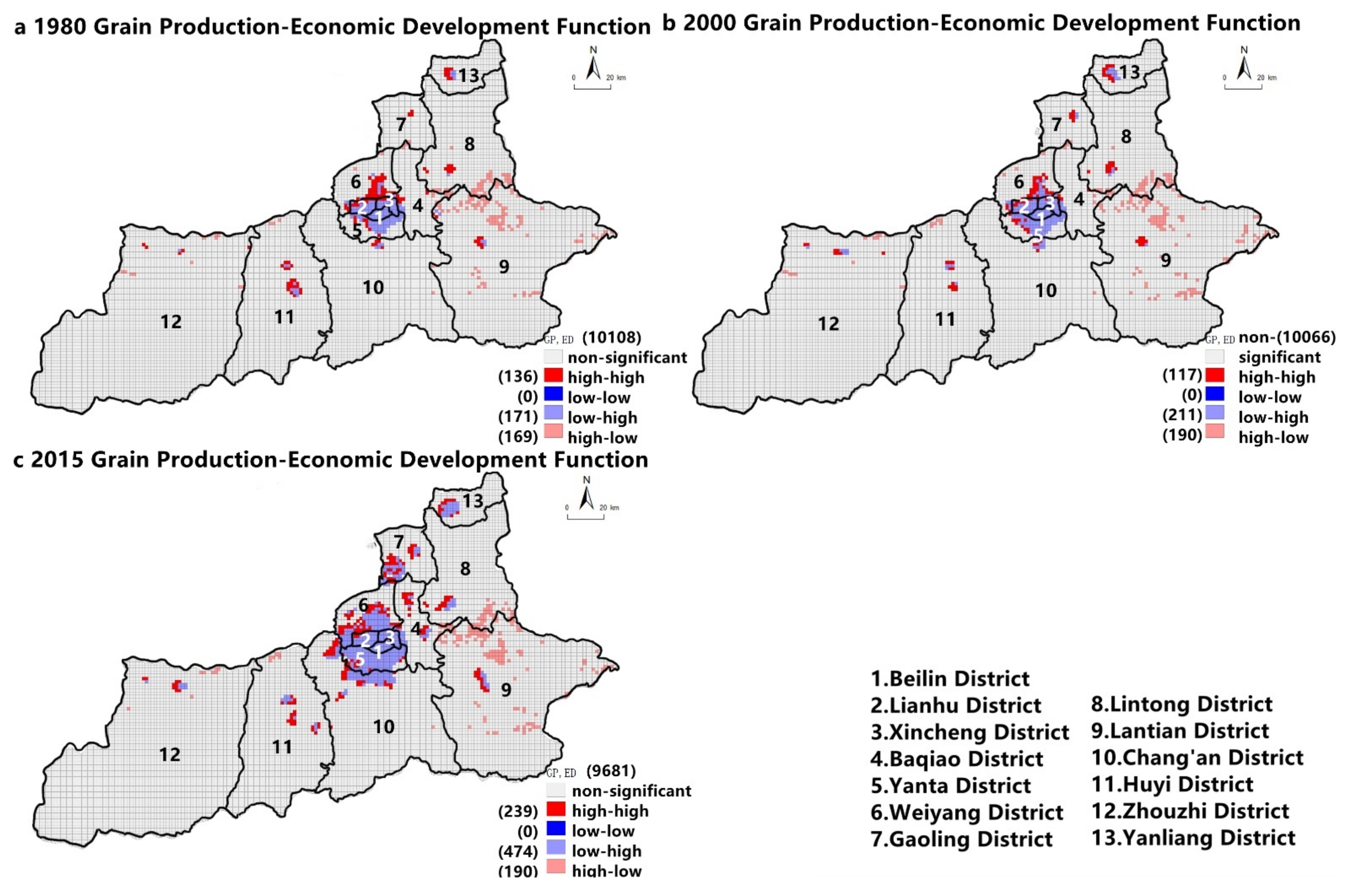 Land 10 00640 g008 Land 10 00640 g008