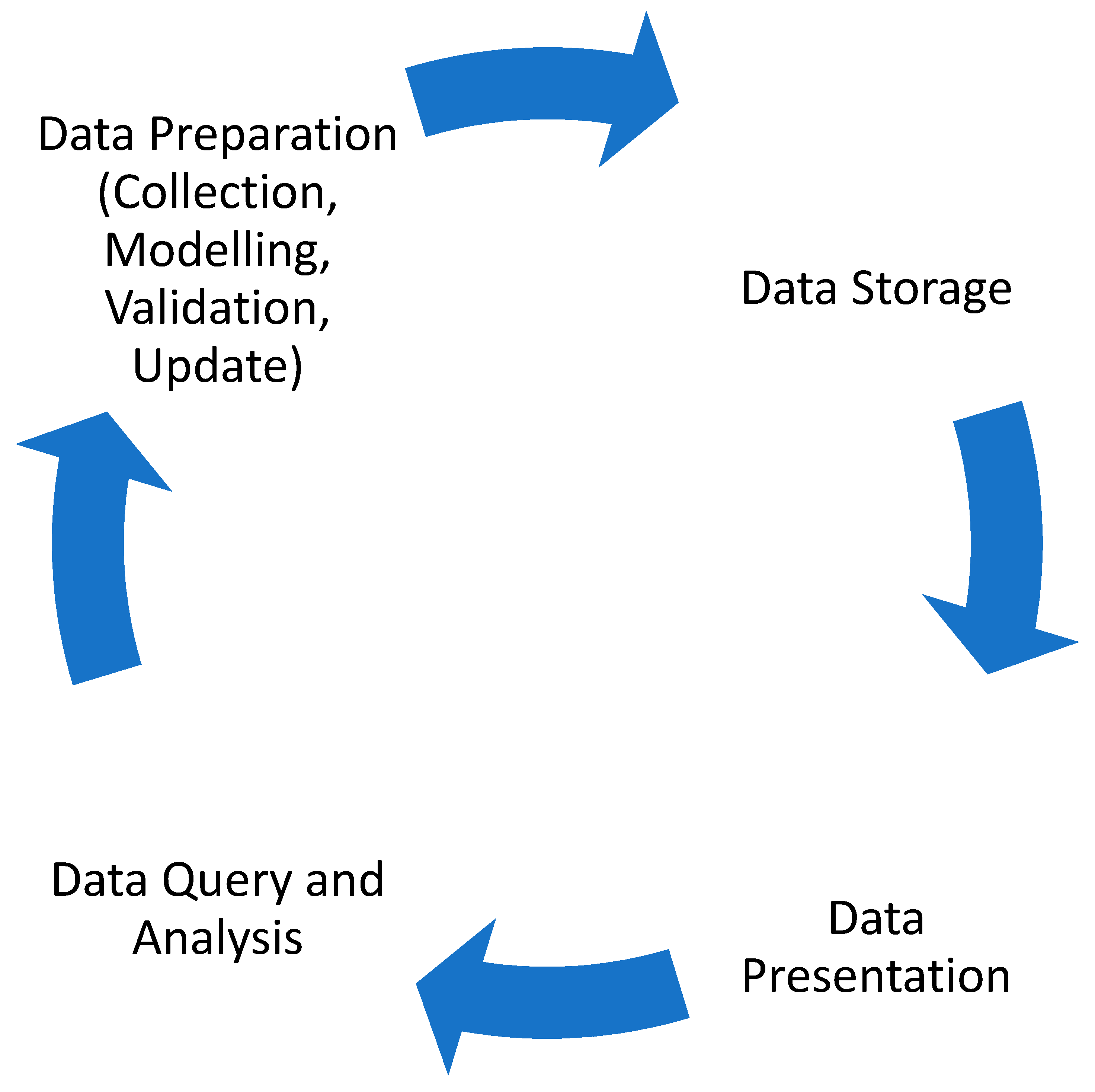 Land 10 00642 g001 Land 10 00642 g001