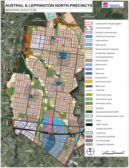 Nature-Based Urbanization: Scan Opportunities, Determine Directions and ...
