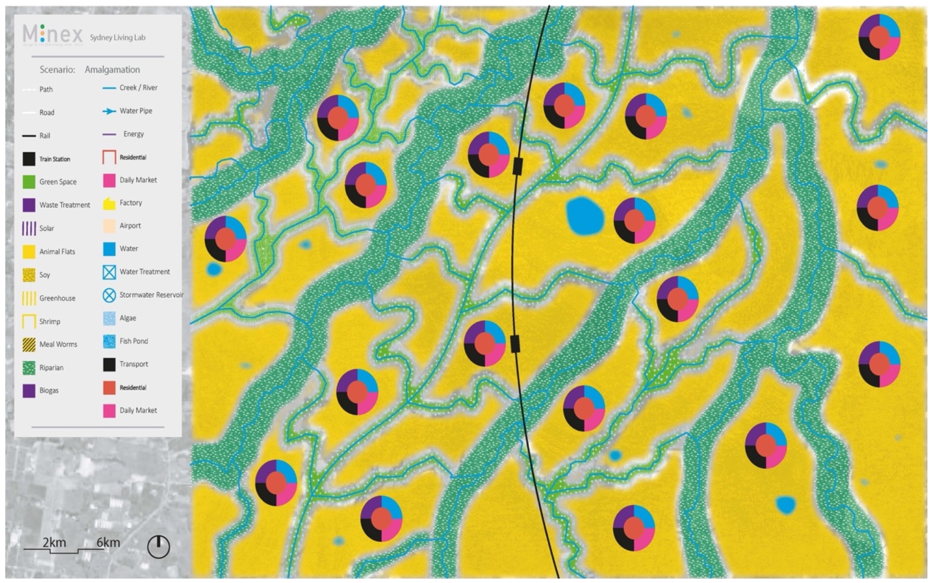 Land 10 00651 g014 Land 10 00651 g014