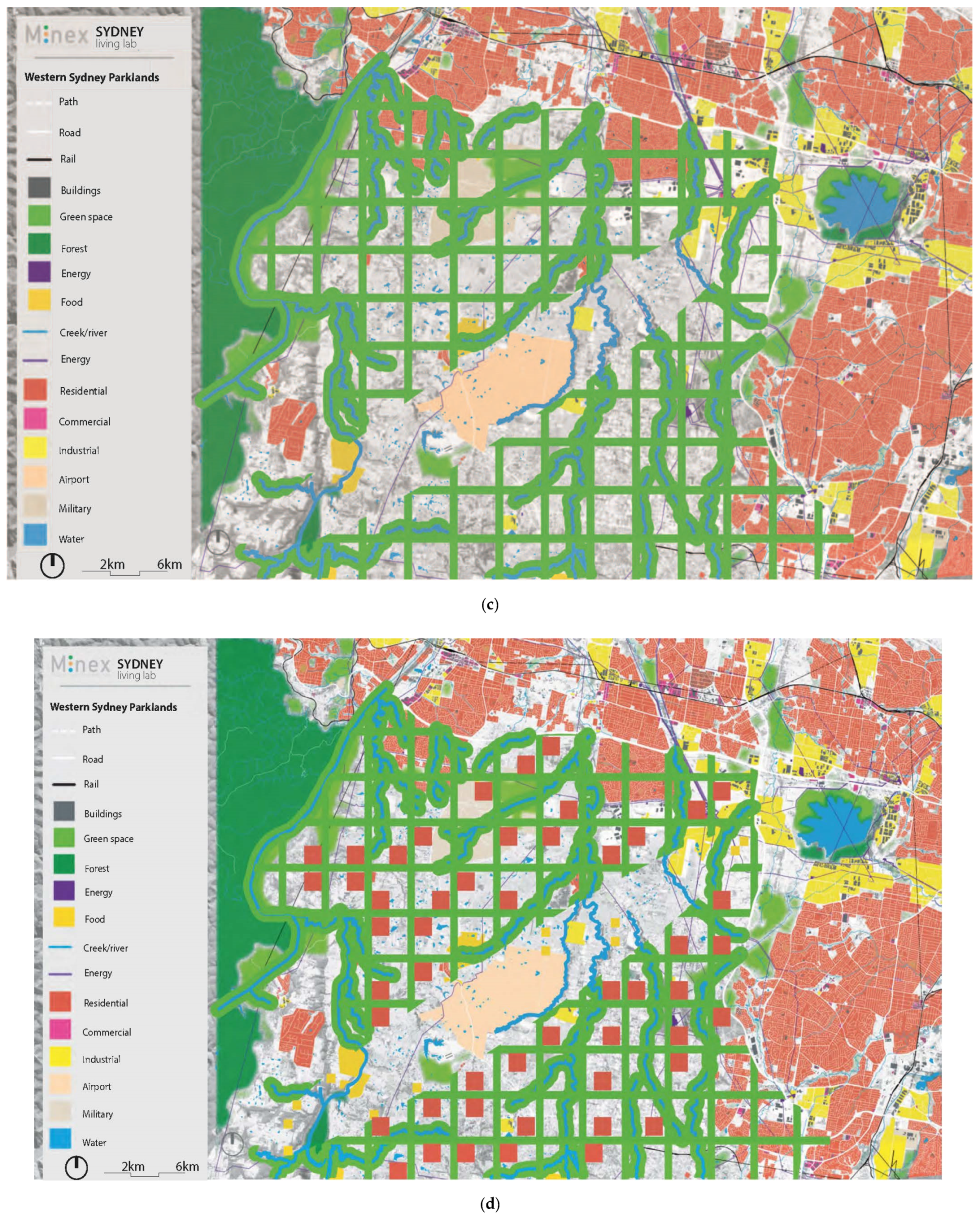 Land 10 00651 g016b Land 10 00651 g016b